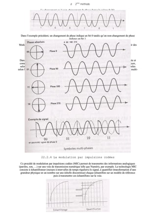 ØØ 22èèmmee
mméétthhooddee
LLee cchhaannggeemmeenntt oouu llee nnoonn--cchhaannggeemmeenntt ddee pphhaassee ddoonnnnee llaa vvaalleeuurr dduu bbiitt..
DDaannss ll’’eexxeemmppllee pprrééccééddeenntt,, uunn cchhaannggeemmeenntt ddee pphhaassee iinnddiiqquuee uunn bbiitt 00 ttaannddiiss qquu’’uunn nnoonn--cchhaannggeemmeenntt ddee pphhaassee
iinnddiiqquuee uunn bbiitt 11..
MMoodduullaattiioonn dd’’aammpplliittuuddee eett mmoodduullaattiioonn ddee pphhaassee ssoonntt ssoouuvveenntt uuttiilliissééss ccoonnjjooiinntteemmeenntt eett ppeerrmmeetttteenntt dd’’oobbtteenniirr ddeess
ddéébbiittss pplluuss éélleevvééss ((aauu--ddeellàà ddee 99 660000 bbiittss//ss))..
2222..22..33 LLeess ssyymmbboolleess mmuullttiipplleess
DDaannss lleess mmooddeess pprrééccééddeennttss,, oonn aa ppuu oobbsseerrvveerr ccoommmmeenntt llee tteemmppss ééttaaiitt ddééccoouuppéé eenn iinntteerrvvaalllleess ddee mmêêmmee dduurrééee eett
ccoommmmeenntt ddaannss cchhaaccuunn ddee cceess iinntteerrvvaalllleess,, oonn ppoouuvvaaiitt éémmeettttrree uunn bbiitt.. AAuu lliieeuu dd’’uunn bbiitt,, iill eesstt ppoossssiibbllee dd’’eennvvooyyeerr,,
sseelloonn llaa vvaalleennccee cchhooiissiiee,, uunn «« ssyymmbboollee »» qquuii ppeeuutt pprreennddrree pplluussiieeuurrss vvaalleeuurrss.. OOnn ppeeuutt éémmeettttrree ddee tteellss ssyymmbboolleess
sseelloonn lleess ttrrooiiss tteecchhnniiqquueess pprrééccééddeenntteess ((mmuullttii--nniivveeaauuxx ppoouurr llaa mmoodduullaattiioonn dd’’aammpplliittuuddee,, mmuullttii--ffrrééqquueenncceess oouu mmuullttii--
pphhaasseess ppoouurr llaa mmoodduullaattiioonn ddee pphhaassee))..
2222..22..44 LLaa mmoodduullaattiioonn ppaarr iimmppuullssiioonnss ccooddééeess
CCee pprrooccééddéé ddee mmoodduullaattiioonn ppaarr iimmppuullssiioonnss ccooddééeess ((MMIICC)) ppeerrmmeett ddee ttrraannssmmeettttrree ddeess iinnffoorrmmaattiioonnss aannaallooggiiqquueess
((ppaarroolleess,, ssoonn,, ……)) ssuurr uunnee vvooiiee ddee ttrraannssmmiissssiioonn nnuumméérriiqquuee tteellllee qquuee NNuumméérriiss,, ppaarr eexxeemmppllee.. LLaa tteecchhnnoollooggiiee MMIICC
ccoonnssiissttee àà éécchhaannttiilllloonnnneerr ((mmeessuurree àà iinntteerrvvaalllleess ddee tteemmppss rréégguulliieerrss)) llee ssiiggnnaall,, àà qquuaannttiiffiieerr ((ttrraannssffoorrmmaattiioonn dd’’uunnee
ggrraannddeeuurr pphhyyssiiqquuee eenn uunn nnoommbbrree ssuurr uunnee éécchheellllee ddiissccoonnttiinnuuee)) cchhaaqquuee éécchhaannttiilllloonn ssuurr uunn mmooddèèllee ddee rrééfféérreennccee
ppuuiiss àà ttrraannssmmeettttrree cceess éécchhaannttiilllloonnss ssuurr llaa vvooiiee..
 