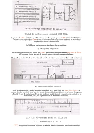 2222..44..22 LLee mmuullttiipplleexxaaggee tteemmppoorreell ((MMRRTT--TTDDMMAA))
LLee pprriinncciippee dduu MMRRTT –– MMuullttiipplleexxaaggee àà RRééppaarrttiittiioonn ddaannss llee TTeemmppss,, ddiitt ééggaalleemmeenntt TTDDMM ((TTiimmee DDaattaa MMuullttiipplleexx oouu
TTiimmee DDiivviissiioonn MMuullttiipplleexxeerr)) oouu TTDDMMAA ((TTiimmee DDiivviissiioonn MMuullttiippllee AAcccceessss)),, ccoonnssiissttee àà aattttrriibbuueerr uunn iinntteerrvvaallllee ddee
tteemmppss àà cchhaaqquuee vvooiiee ddee ccoommmmuunniiccaattiioonn..
LLee MMRRTT ppeeuutt ssee pprréésseenntteerr ssoouuss ddeeuuxx ffoorrmmee :: ffiixxee oouu ssttaattiissttiiqquuee..
aa)) MMuullttiipplleexxaaggee tteemmppoorreell ffiixxee
SSuurr llaa vvooiiee ddee ttrraannssmmiissssiioonn vvoonntt cciirrccuulleerr ddeess ttrraammeess,, ccoonnssttiittuuééeess ddee ssoouuss--bbllooccss aappppeellééss IInntteerrvvaalllleess ddee TTeemmppss
((IITT)) ccoonntteennaanntt cchhaaccuunn uunnee ssuuiittee ddee bbiittss éémmiiss ppaarr uunnee vvooiiee ppaarrttiicciippaanntt aauu mmuullttiipplleexxaaggee..
CChhaaqquuee IITT eesstt mmuunnii ddee bbiittss ddee sseerrvviiccee qquuii eenn iinnddiiqquueenntt llaa nnaattuurree ((mmeessssaaggee oouu sseerrvviiccee)).. PPoouurr qquuee llee mmuullttiipplleexxeeuurr
ppuuiissssee rreeccoonnnnaaîîttrree llee nnuumméérroo ddeess IITT ddaannss llaa ttrraammee,, iill ffaauutt qquu’’iill ppuuiissssee rreeccoonnnnaaîîttrree llee ddéébbuutt ddee llaa ttrraammee ;; ppoouurr cceellaa,,
oonn ttrroouuvvee eenn ttêêttee ddee ttrraammee uunnee ccoommbbiinnaaiissoonn bbiinnaaiirree ssppéécciiaallee ddiittee ffaanniioonn oouu vveerrrroouuiillllaaggee ddee ttrraammee..
bb)) MMuullttiipplleexxaaggee tteemmppoorreell ssttaattiissttiiqquuee
CCeettttee tteecchhnniiqquuee ccoonnssiissttee àà aalllloouueerr ddee mmaanniièèrree ddyynnaammiiqquuee,, lleess IITT dd’’uunnee ttrraammee aauuxx sseeuulleess vvooiieess aaccttiivveess àà uunn
mmoommeenntt ddoonnnnéé eett nnoonn pplluuss àà ttoouutteess lleess vvooiieess ccoommmmee ddaannss lleess mméétthhooddeess pprrééccééddeenntteess,, ccee qquuii ppeerrmmeett ddee ggaaggnneerr eenn
eeffffiiccaacciittéé.. CCee ttyyppee ddee mmuullttiipplleexxaaggee ooffffrree uunn bboonn rreennddeemmeenntt ssaauuff,, éévviiddeemmeenntt,, ssii ttoouutteess lleess vvooiieess ssoonntt aaccttiivveess eenn
mmêêmmee tteemmppss,, ccaarr iill ppeeuutt ssee pprroodduuiirree aalloorrss uunn pphhéénnoommèènnee ddee ssaattuurraattiioonn..
2222..55 LLEESS DDIIFFFFEERREENNTTEESS TTYYPPEESS DDEE RREELLAATTIIOONNSS
2222..55..11 TTeerrmmiinnoollooggiiee gglloobbaallee
EETTTTDD :: EEqquuiippeemmeenntt TTeerrmmiinnaall ddee TTrraaiitteemmeenntt ddee DDoonnnnééeess.. IIll aassssuurree llee ttrraaiitteemmeenntt ddeess ddoonnnnééeess ttrraannssmmiisseess
 