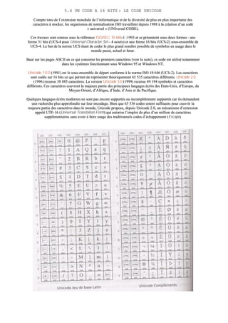 55..44 UUNN CCOODDEE AA 1166 BBIITTSS :: LLEE CCOODDEE UUNNIICCOODDEE
CCoommppttee tteennuu ddee ll’’eexxtteennssiioonn mmoonnddiiaallee ddee ll’’iinnffoorrmmaattiiqquuee eett ddee llaa ddiivveerrssiittéé ddee pplluuss eenn pplluuss iimmppoorrttaannttee ddeess
ccaarraaccttèèrreess àà ssttoocckkeerr,, lleess oorrggaanniissmmeess ddee nnoorrmmaalliissaattiioonn IISSOO ttrraavvaaiilllleenntt ddeeppuuiiss 11998888 àà llaa ccrrééaattiioonn dd’’uunn ccooddee
«« uunniivveerrsseell »» ((UUNNIIvveerrssaall CCOODDEE))..
CCeess ttrraavvaauuxx ssoonntt ccoonnnnuuss ssoouuss llaa rrééfféérreennccee IISSOO//IIEECC 1100 664466--11 ::11999933 eett ssee pprréésseenntteenntt ssoouuss ddeeuuxx ffoorrmmeess :: uunnee
ffoorrmmee 3311 bbiittss ((UUCCSS--44 ppoouurr UUnniivveerrssaall CChhaarraacctteerr SSeett –– 44 oocctteettss)) eett uunnee ffoorrmmee 1166 bbiittss ((UUCCSS--22)) ssoouuss--eennsseemmbbllee ddee
UUCCSS--44.. LLee bbuutt ddee llaa nnoorrmmee UUCCSS ééttaanntt ddee ccooddeerr llee pplluuss ggrraanndd nnoommbbrree ppoossssiibbllee ddee ssyymmbboolleess eenn uussaaggee ddaannss llee
mmoonnddee ppaasssséé,, aaccttuueell eett ffuuttuurr..
BBaasséé ssuurr lleess ppaaggeess AASSCCIIII eenn ccee qquuii ccoonncceerrnnee lleess pprreemmiieerrss ccaarraaccttèèrreess ((vvooiirr llaa ssuuiittee)),, ccee ccooddee eesstt uuttiilliisséé nnoottaammmmeenntt
ddaannss lleess ssyyssttèèmmeess ffoonnccttiioonnnnaanntt ssoouuss WWiinnddoowwss 9955 eett WWiinnddoowwss NNTT..
UUnniiccooddee 11..00..00 ((11999911)) eesstt llee ssoouuss--eennsseemmbbllee ddee ddééppaarrtt ccoonnffoorrmmee àà llaa nnoorrmmee IISSOO 1100 664466 ((UUCCSS--22)).. LLeess ccaarraaccttèèrreess
ssoonntt ccooddééss ssuurr 1166 bbiittss ccee qquuii ppeerrmmeett ddee rreepprréésseenntteerr tthhééoorriiqquueemmeenntt 6655 553355 ccaarraaccttèèrreess ddiifffféérreennttss.. UUnniiccooddee 22..00
((11999966)) rreecceennssee 3388 888855 ccaarraaccttèèrreess.. LLaa vveerrssiioonn UUnniiccooddee 33..00 ((11999999)) rreecceennssee 4499 119944 ssyymmbboolleess eett ccaarraaccttèèrreess
ddiifffféérreennttss.. CCeess ccaarraaccttèèrreess ccoouuvvrreenntt llaa mmaajjeeuurree ppaarrttiiee ddeess pprriinncciippaauuxx llaannggaaggeess ééccrriittss ddeess EEttaattss--UUnniiss,, dd’’EEuurrooppee,, dduu
MMooyyeenn--OOrriieenntt,, dd’’AAffrriiqquuee,, dd’’IInnddee,, dd’’AAssiiee eett dduu PPaacciiffiiqquuee..
QQuueellqquueess llaannggaaggeess ééccrriittss mmooddeerrnneess nnee ssoonntt ppaass eennccoorree ssuuppppoorrttééss oouu iinnccoommppllèètteemmeenntt ssuuppppoorrttééss ccaarr iillss ddeemmaannddeenntt
uunnee rreecchheerrcchhee pplluuss aapppprrooffoonnddiiee ssuurr lleeuurr eennccooddaaggee.. BBiieenn qquuee 6655 553366 ccooddeess ssooiieenntt ssuuffffiissaannttss ppoouurr ccoouuvvrriirr llaa
mmaajjeeuurree ppaarrttiiee ddeess ccaarraaccttèèrreess ddaannss llee mmoonnddee,, UUnniiccooddee pprrooppoossee,, ddeeppuuiiss UUnniiccooddee 22..00,, uunn mmééccaanniissmmee dd’’eexxtteennssiioonn
aappppeelléé UUTTFF--1166 ((UUnniivveerrssaall TTrraannssllaattiioonn FFoorrmm)) qquuii aauuttoorriissee ll’’eemmppllooii ddee pplluuss dd’’uunn mmiilllliioonn ddee ccaarraaccttèèrreess
ssuupppplléémmeennttaaiirreess ssaannss aavvooiirr àà ffaaiirree uussaaggee ddeess ttrraaddiittiioonnnneellss ccooddeess dd’’éécchhaappppeemmeenntt ((EEssccaappee))..
 