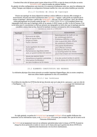 CCoonnssttiittuuéé dd''uunnee sséérriiee ddee lliiaaiissoonnss ppooiinntt àà ppooiinntt rreelliiaanntt ddiivveerrss EETTTTDD,, ccee ttyyppee ddee rréésseeaauu eesstt ddiitt pplluuss oouu mmooiinnss
ffoorrtteemmeenntt mmaaiilllléé sseelloonn llee nnoommbbrree ddee rreellaattiioonnss ééttaabblliieess..
EEnn ggéénnéérraall,, ddee tteelllleess ccoonnffiigguurraattiioonnss ssoonntt rréésseerrvvééeess àà llaa ccoonnnneexxiioonn dd''oorrddiinnaatteeuurrss eennttrree eeuuxx,, aaiinnssii lleess oorrddiinnaatteeuurrss dduu
rréésseeaauu TTrraannssppaacc ssoonntt ddiissppoossééss eenn ccoonnffiigguurraattiioonn ffoorrtteemmeenntt mmaaiillllééee ((lleess vvooiieess ssoonntt mmêêmmee ddoouubbllééeess ppaarr ssééccuurriittéé))..
2233..11..55 CCrriittèèrreess ddee cchhooiixx ddee ttooppoollooggiiee
CChhooiissiirr uunnee ttooppoollooggiiee ddee rréésseeaauu ddééppeenndd ddee nnoommbbrreeuuxx ccrriittèèrreess ddiifffféérreennttss eett cchhaaccuunnee ooffffrree aavvaannttaaggeess eett
iinnccoonnvvéénniieennttss.. OOnn ppeeuutt aauussssii ffaaiirree llaa ddiissttiinnccttiioonn eennttrree ttooppoollooggiiee «« llooggiiqquuee »» tteellllee qquu''eellllee eesstt eexxppllooiittééee ppaarr llee
rréésseeaauu eett ttooppoollooggiiee «« pphhyyssiiqquuee »» ppaarrffooiiss ddiittee ttooppooggrraapphhiiee -- tteellllee qquuee vvuuee ppaarr ll''uuttiilliissaatteeuurr.. AAiinnssii,, ddeess ssttaattiioonnss
rreelliiééeess pphhyyssiiqquueemmeenntt ssuurr uunn ppooiinntt cceennttrraall ddee ttyyppee MMAAUU ((MMuullttii--ssttaattiioonn AAcccceessss UUnniittss)) sseemmbblleenntt ffoorrmmeerr uunnee
ttooppooggrraapphhiiee ééttooiillee aalloorrss qquuee llaa ttooppoollooggiiee rrééeellllee eesstt uunn aannnneeaauu,, llee MMAAUU jjoouuaanntt,, eenn eeffffeett,, llee rrôôllee ddee ll''aannnneeaauu.. IIll eenn
vvaa ddee mmêêmmee ppoouurr llee ccoonncceennttrraatteeuurr oouu HHuubb qquuii pprréésseennttee uunnee ttooppooggrraapphhiiee eenn ééttooiillee aalloorrss qquuee llaa ttooppoollooggiiee ppeeuutt êêttrree
ccoonnssiiddéérrééee ccoommmmee ééttaanntt uunn bbuuss.. SSoouuvveenntt llaa ttooppoollooggiiee rreeccoonnnnuuee ccoorrrreessppoonndd eenn ffaaiitt àà llaa ttooppooggrraapphhiiee..
2233..22 EELLEEMMEENNTTSS CCOONNSSTTIITTUUTTIIFFSS DDEESS RREESSEEAAUUXX
LLaa rrééaalliissaattiioonn pphhyyssiiqquuee dd''uunn rréésseeaauu nnéécceessssiittee uunn nnoommbbrree iimmppoorrttaanntt dd''aappppaarreeiillllaaggeess,, pplluuss oouu mmooiinnss ccoommpplleexxeess,,
ddoonntt nnoouuss aalllloonnss ééttuuddiieerr rraappiiddeemmeenntt llee rrôôllee eett llaa ccoonnssttiittuuttiioonn..
2233..22..11 LLeess tteerrmmiinnaauuxx
IIll eesstt ddéélliiccaatt ddee ccllaassssiiffiieerr lleess EETTTTDD dduu ffaaiitt ddee lleeuurr ddiivveerrssiittéé,, ttaanntt ssuurr llee ppllaann ddee llaa «« ppuuiissssaannccee »»,, qquuee ssuurr cceelluuii ddee
«« ll''iinntteelllliiggeennccee »».. AAiinnssii,, uunn ccaallccuullaatteeuurr,, ccoonnnneeccttéé àà uunn aauuttrree ccaallccuullaatteeuurr mmaaîîttrree ppoouurr eexxééccuutteerr ddeess ttrraaiitteemmeennttss ppaarr
lloottss,, eesstt uunn tteerrmmiinnaall,, aauu mmêêmmee ttiittrree qquu''uunnee ssiimmppllee ccoonnssoollee uuttiilliissééee eenn iinntteerrrrooggaattiioonn..
EEnn rrèèggllee ggéénnéérraallee,, oonn ppaarrlleerraa ddee tteerrmmiinnaall lloouurrdd oouu tteerrmmiinnaall iinntteelllliiggeenntt ss''iill eesstt ccaappaabbllee dd''eeffffeeccttuueerr ddeess
ttrraaiitteemmeennttss ssuurr lleess iinnffoorrmmaattiioonnss rreeççuueess,, eett ddee tteerrmmiinnaall llééggeerr ss''iill nnee ppeeuutt,, ppaarr eexxeemmppllee,, ffaaiirree qquuee ddee llaa ssaaiissiiee oouu ddee
ll''éémmiissssiioonn dd''iinnffoorrmmaattiioonn..
LLee ffrroonnttaall eesstt uunn ééqquuiippeemmeenntt ((ssoouuvveenntt uunn oorrddiinnaatteeuurr ssppéécciiaalliisséé)) ppllaaccéé eennttrree llee rréésseeaauu eett ll''EETTTTDD.. IIII pprreenndd eenn
cchhaarrggee lleess ddiivveerrss pprroottooccoolleess àà mmeettttrree eenn ooeeuuvvrree ssuurr llee rréésseeaauu aaiinnssii qquuee llaa ggeessttiioonn ddeess ddiivveerrss EETTCCDD eett llaa
rrééppaarrttiittiioonn ddeess ttrraannssmmiissssiioonnss vveerrss lleess ddiivveerrss iinntteerrllooccuutteeuurrss..
 