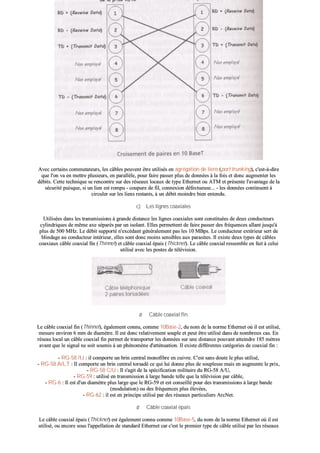 AAvveecc cceerrttaaiinnss ccoommmmuuttaatteeuurrss,, lleess ccââbblleess ppeeuuvveenntt êêttrree uuttiilliissééss eenn aaggrrééggaattiioonn ddee lliieennss ((ppoorrtt ttrruunnkkiinngg)),, cc''eesstt--àà--ddiirree
qquuee ll''oonn vvaa eenn mmeettttrree pplluussiieeuurrss,, eenn ppaarraallllèèllee,, ppoouurr ffaaiirree ppaasssseerr pplluuss ddee ddoonnnnééeess àà llaa ffooiiss eett ddoonncc aauuggmmeenntteerr lleess
ddéébbiittss.. CCeettttee tteecchhnniiqquuee ssee rreennccoonnttrree ssuurr ddeess rréésseeaauuxx llooccaauuxx ddee ttyyppee EEtthheerrnneett oouu AATTMM eett pprréésseennttee ll''aavvaannttaaggee ddee llaa
ssééccuurriittéé ppuuiissqquuee,, ssii uunn lliieenn eesstt rroommppuu -- ccoouuppuurree ddee ffiill,, ccoonnnneexxiioonn ddééffeeccttuueeuussee...... -- lleess ddoonnnnééeess ccoonnttiinnuueenntt àà
cciirrccuulleerr ssuurr lleess lliieennss rreessttaannttss,, àà uunn ddéébbiitt mmooiinnddrree bbiieenn eenntteenndduu..
cc)) LLeess lliiggnneess ccooaaxxiiaalleess
UUttiilliissééeess ddaannss lleess ttrraannssmmiissssiioonnss àà ggrraannddee ddiissttaannccee lleess lliiggnneess ccooaaxxiiaalleess ssoonntt ccoonnssttiittuuééeess ddee ddeeuuxx ccoonndduucctteeuurrss
ccyylliinnddrriiqquueess ddee mmêêmmee aaxxee ssééppaarrééss ppaarr uunn iissoollaanntt.. EElllleess ppeerrmmeetttteenntt ddee ffaaiirree ppaasssseerr ddeess ffrrééqquueenncceess aallllaanntt jjuussqquu''àà
pplluuss ddee 550000 MMHHzz.. LLee ddéébbiitt ssuuppppoorrttéé nn''eexxccééddaanntt ggéénnéérraalleemmeenntt ppaass lleess 1100 MMBBppss.. LLee ccoonndduucctteeuurr eexxttéérriieeuurr sseerrtt ddee
bblliinnddaaggee aauu ccoonndduucctteeuurr iinnttéérriieeuurr,, eelllleess ssoonntt ddoonncc mmooiinnss sseennssiibblleess aauuxx ppaarraassiitteess.. IIll eexxiissttee ddeeuuxx ttyyppeess ddee ccââbblleess
ccooaaxxiiaauuxx ccââbbllee ccooaaxxiiaall ffiinn ((TThhiinnnneett)) eett ccââbbllee ccooaaxxiiaall ééppaaiiss ((TThhiicckknneett)).. LLee ccââbbllee ccooaaxxiiaall rreesssseemmbbllee eenn ffaaiitt àà cceelluuii
uuttiilliisséé aavveecc lleess ppoosstteess ddee ttéélléévviissiioonn..
ØØ CCââbbllee ccooaaxxiiaall ffiinn
LLee ccââbbllee ccooaaxxiiaall ffiinn ((TThhiinnnneett)),, ééggaalleemmeenntt ccoonnnnuu,, ccoommmmee 1100BBaassee--22,, dduu nnoomm ddee llaa nnoorrmmee EEtthheerrnneett ooùù iill eesstt uuttiilliisséé,,
mmeessuurree eennvviirroonn 66 mmmm ddee ddiiaammèèttrree.. IIll eesstt ddoonncc rreellaattiivveemmeenntt ssoouuppllee eett ppeeuutt êêttrree uuttiilliisséé ddaannss ddee nnoommbbrreeuuxx ccaass.. EEnn
rréésseeaauu llooccaall uunn ccââbbllee ccooaaxxiiaall ffiinn ppeerrmmeett ddee ttrraannssppoorrtteerr lleess ddoonnnnééeess ssuurr uunnee ddiissttaannccee ppoouuvvaanntt aatttteeiinnddrree 118855 mmèèttrreess
aavvaanntt qquuee llee ssiiggnnaall nnee ssooiitt ssoouummiiss àà uunn pphhéénnoommèènnee dd''aattttéénnuuaattiioonn.. IIll eexxiissttee ddiifffféérreenntteess ccaattééggoorriieess ddee ccooaaxxiiaall ffiinn ::
-- RRGG--5588 //IIJJ :: iill ccoommppoorrttee uunn bbrriinn cceennttrraall mmoonnooffiibbrree eenn ccuuiivvrree.. CC''eesstt ssaannss ddoouuttee llee pplluuss uuttiilliisséé,,
-- RRGG--5588 AA//LLTT :: IIll ccoommppoorrttee uunn bbrriinn cceennttrraall ttoorrssaaddéé ccee qquuii lluuii ddoonnnnee pplluuss ddee ssoouupplleessssee mmaaiiss eenn aauuggmmeennttee llee pprriixx,,
-- RRGG--5588 CC//UU :: IIll ss''aaggiitt ddee llaa ssppéécciiffiiccaattiioonn mmiilliittaaiirree dduu RRGG--5588 AA//UU,,
-- RRGG--5599 :: uuttiilliisséé eenn ttrraannssmmiissssiioonn àà llaarrggee bbaannddee tteellllee qquuee llaa ttéélléévviissiioonn ppaarr ccââbbllee,,
-- RRGG--66 :: IIll eesstt dd''uunn ddiiaammèèttrree pplluuss llaarrggee qquuee llee RRGG--5599 eett eesstt ccoonnsseeiilllléé ppoouurr ddeess ttrraannssmmiissssiioonnss àà llaarrggee bbaannddee
((mmoodduullaattiioonn)) oouu ddeess ffrrééqquueenncceess pplluuss éélleevvééeess,,
-- RRGG--6622 :: iill eesstt eenn pprriinncciippee uuttiilliisséé ppaarr ddeess rréésseeaauuxx ppaarrttiiccuulliieerrss AArrccNNeett..
ØØ CCââbbllee ccooaaxxiiaall ééppaaiiss
LLee ccââbbllee ccooaaxxiiaall ééppaaiiss ((TThhiicckknneett)) eesstt ééggaalleemmeenntt ccoonnnnuu ccoommmmee 1100BBaassee--55,, dduu nnoomm ddee llaa nnoorrmmee EEtthheerrnneett ooùù iill eesstt
uuttiilliisséé,, oouu eennccoorree ssoouuss ll''aappppeellllaattiioonn ddee ssttaannddaarrdd EEtthheerrnneett ccaarr cc''eesstt llee pprreemmiieerr ttyyppee ddee ccââbbllee uuttiilliisséé ppaarr lleess rréésseeaauuxx
 