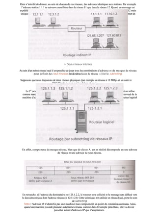 RRiieenn nn’’iinntteerrddiitt ddee ddoonnnneerr,, aauu sseeiinn ddee cchhaaccuunn ddee cceess rréésseeaauuxx,, ddeess aaddrreesssseess iiddeennttiiqquueess aauuxx ssttaattiioonnss.. PPaarr eexxeemmppllee
ll’’aaddrreessssee ssttaattiioonn 11..11..11 ssee rreettrroouuvvee aauussssii bbiieenn ddaannss llee rréésseeaauu 1111 qquuee ddaannss llee rréésseeaauu 1122.. QQuuaanndd uunn mmeessssaaggee eesstt
eexxppééddiiéé dduu rréésseeaauu 1111 vveerrss llee rréésseeaauu 112211 ppaarr eexxeemmppllee,, iill nnee sseerraa ppaass ddiiffffuusséé ppaarr llee rroouutteeuurr ssuurr llee rréésseeaauu 1122 mmaaiiss
uunniiqquueemmeenntt vveerrss llee rréésseeaauu 112211.. CC’’eesstt llee rroouuttaaggee iinnddiirreecctt.. PPaarr ccoonnttrree ssii llaa mmaacchhiinnee dd’’aaddrreessssee 1122..11..11..11 éémmeett uunn
mmeessssaaggee vveerrss llaa mmaacchhiinnee 1122..33..11..22,, llee rroouutteeuurr nnee sseerraa ppaass ssoolllliicciittéé cc’’eesstt llee rroouuttaaggee ddiirreecctt..
>> SSoouuss--rréésseeaauuxx iinntteerrnneess
AAuu sseeiinn dd''uunn mmêêmmee rréésseeaauu llooccaall iill eesstt ppoossssiibbllee ddee jjoouueerr aavveecc lleess ccoommbbiinnaaiissoonnss dd''aaddrreessssee eett ddee mmaassqquuee ddee rréésseeaauu
ppoouurr ddééffiinniirr ddeess ssoouuss--rréésseeaauuxx ddaannssllaammêêmmeeccllaassssee ddee rréésseeaauu -- cc''eesstt llee ssuubbnneettttiinngg..
SSuuppppoossoonnss qquuee nnoouuss ddiissppoossiioonnss ddee ddeeuuxx rréésseeaauuxx pphhyyssiiqquueess ((ppaarr eexxeemmppllee uunn rréésseeaauu àà 1100 MMBBppss eett uunn aauuttrree àà
110000 MMBBppss)) tteellss qquuee ssuurr llee sscchhéémmaa ccii--aapprrèèss..
LLee 11eerr
oocctteett dd''aaddrreessssee ééttaanntt 112255,, oonn ttrraavvaaiillllee iiccii,, àà pprriioorrii,, aavveecc uunn rréésseeaauu ddee ccllaassssee AA.. PPoouurrttaanntt,, ssii oonn uuttiilliissee
ccoommmmee mmaassqquuee ddee rréésseeaauu,, ssuurr cchhaaqquuee mmaacchhiinnee,, llaa ssééqquueennccee 225555..225555..225555..00,, qquuaanndd uunn mmeessssaaggee eesstt eennvvooyyéé ddee llaa
mmaacchhiinnee dd''aaddrreessssee 112255..11..11..22 àà uunnee mmaacchhiinnee ssiittuuééee ssuurr llee mmêêmmee rréésseeaauu,, ppaarr eexxeemmppllee 112255..11..11..33,, llee rroouutteeuurr llooggiicciieell
nn''eesstt ppaass ttrraavveerrsséé eett llee rréésseeaauu 112255..11..22..00 nn''eesstt ppaass ccoonncceerrnnéé..
EEnn eeffffeett,, ccoommppttee tteennuu dduu mmaassqquuee rréésseeaauu,, bbiieenn qquuee ddee ccllaassssee AA,, eesstt eenn rrééaalliittéé ddééccoommppoossééee eenn uunnee aaddrreessssee
ddee rréésseeaauu eett uunnee aaddrreessssee ddee ssoouuss--rréésseeaauu..
EEnn rreevvaanncchhee,, ssii ll''aaddrreessssee dduu ddeessttiinnaattaaiirree eesstt 112255..11..22..22,, llee rroouutteeuurr sseerraa ssoolllliicciittéé eett llee mmeessssaaggee sseerraa ddiiffffuusséé vveerrss
llee ddeeuuxxiièèmmee rréésseeaauu ddoonntt ll''aaddrreessssee rréésseeaauu eesstt 112255..11..22..00.. CCeettttee tteecchhnniiqquuee,, ttrrèèss uuttiilliissééee eenn rréésseeaauu llooccaall,, ppoorrttee llee nnoomm
ddee ssuubbnneettttiinngg..
NNoottaa :: ll''aaddrreessssee IIPP nn''iiddeennttiiffiiee ppaass uunnee mmaacchhiinnee mmaaiiss ssiimmpplleemmeenntt uunn ppooiinntt ddee ccoonnnneexxiioonn aauu rréésseeaauu.. AAiinnssii,,
qquuaanndd uunnee mmaacchhiinnee ppoossssèèddee pplluussiieeuurrss aaddaappttaatteeuurrss rréésseeaauu,, ccoommmmee ddaannss ll''eexxeemmppllee pprrééccééddeenntt,, eellllee vvaa ddeevvooiirr
ppoossssééddeerr aauuttaanntt dd''aaddrreesssseess IIPP qquuee dd''aaddaappttaatteeuurrss..
 