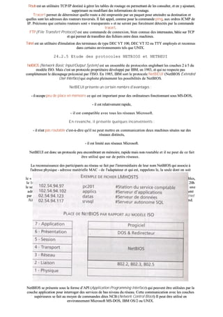 RRoouutteeeesstt uunn uuttiilliittaaiirree TTCCPP//IIPP ddeessttiinnéé àà ggéérreerr lleess ttaabblleess ddee rroouuttaaggee eenn ppeerrmmeettttaanntt ddee lleess ccoonnssuulltteerr,, eett eenn yy aajjoouuttaanntt,,
ssuupppprriimmaanntt oouu mmooddiiffiiaanntt ddeess iinnffoorrmmaattiioonnss ddee rroouuttaaggee..
TTrraacceerrtt ppeerrmmeett ddee ddéétteerrmmiinneerr qquueellllee rroouuttee aa ééttéé eemmpprruunnttééee ppaarr uunn ppaaqquueett ppoouurr aatttteeiinnddrree ssaa ddeessttiinnaattiioonn eett
qquueelllleess ssoonntt lleess aaddrreesssseess ddeess rroouutteeuurrss ttrraavveerrssééss.. IIll ffaaiitt aappppeell,, ccoommmmee ppoouurr llaa ccoommmmaannddee ppiinngg,, aauuxx oorrddrreess IICCMMPP ddee
IIPP.. PPrréécciissoonnss qquuee cceerrttaaiinnss rroouutteeuurrss ssoonntt «« ttrraannssppaarreennttss »» eett nnee sseerroonntt ppaass ffoorrccéémmeenntt ddéétteeccttééss ppaarr llaa ccoommmmaannddee
ttrraacceerrtt..
FFTTPP((FFiillee TTrraannssffeerrtt PPrroottooccooll)) eesstt uunnee ccoommmmaannddee ddee ccoonnnneexxiioonn,, bbiieenn ccoonnnnuuee ddeess iinntteerrnnaauutteess,, bbââttiiee ssuurr TTCCPP
eett qquuii ppeerrmmeett ddee ttrraannssfféérreerr ddeess ffiicchhiieerrss eennttrree ddeeuuxx mmaacchhiinneess..
TTeellnneett eesstt uunn uuttiilliittaaiirree dd''éémmuullaattiioonn ddeess tteerrmmiinnaauuxx ddee ttyyppee DDEECC VVTT 110000,, DDEECC VVTT 5522 oouu TTTTYY eemmppllooyyééss eett rreeccoonnnnuuss
ddaannss cceerrttaaiinnss eennvviirroonnnneemmeennttss tteellss qquuee UUNNIIXX..
2244..22..55 EEttuuddee ddeess pprroottooccoolleess NNEETTBBIIOOSS eett NNEETTBBEEUUII
NNeettBBIIOOSS ((NNeettwwoorrkk BBaassiicc IInnppuutt//OOuuttppuutt SSyysstteemm)) eesstt uunn eennsseemmbbllee ddee pprroottooccoolleess eenngglloobbaanntt lleess ccoouucchheess 22 àà 55 dduu
mmooddèèllee IISSOO.. MMaaiiss cc''eesstt uunn pprroottooccoollee pprroopprriiééttaaiirree ddéévveellooppppéé ppaarr IIBBMM,, eenn 11998833,, eett qquuii nnee rreessppeeccttee ppaass
ccoommppllèètteemmeenntt llee ddééccoouuppaaggee pprrééccoonniisséé ppaarr ll''IISSOO.. EEnn 11998855,, IIBBMM ssoorrtt llee pprroottooccoollee NNeettBBEEUUII ((NNeettBBIIOOSS EExxtteennddeedd
UUsseerr IInntteerrffaaccee)) qquuii eexxppllooiittee pplleeiinneemmeenntt lleess ppoossssiibbiilliittééss ddee NNeettBBIIOOSS..
NNeettBBEEUUII pprréésseennttee uunn cceerrttaaiinn nnoommbbrree dd''aavvaannttaaggeess ::
-- iill ooccccuuppee ppeeuu ddee ppllaaccee eenn mméémmooiirree ccee qquuii eesstt iimmppoorrttaanntt ppoouurr ddeess oorrddiinnaatteeuurrss ffoonnccttiioonnnnaanntt ssoouuss MMSS--DDOOSS,,
-- iill eesstt rreellaattiivveemmeenntt rraappiiddee,,
-- iill eesstt ccoommppaattiibbllee aavveecc ttoouuss lleess rréésseeaauuxx MMiiccrroossoofftt..
EEnn rreevvaanncchhee,, iill pprréésseennttee qquueellqquueess iinnccoonnvvéénniieennttss ::
-- iill nn''eesstt ppaass rroouuttaabbllee cc''eesstt--àà--ddiirree qquu''iill nnee ppeeuutt mmeettttrree eenn ccoommmmuunniiccaattiioonn ddeeuuxx mmaacchhiinneess ssiittuuééeess ssuurr ddeess
rréésseeaauuxx ddiissttiinnccttss,,
-- iill eesstt lliimmiittéé aauuxx rréésseeaauuxx MMiiccrroossoofftt..
NNeettBBEEUUII eesstt ddoonncc uunn pprroottooccoollee ppeeuu eennccoommbbrraanntt eenn mméémmooiirree,, rraappiiddee mmaaiiss nnoonn rroouuttaabbllee eett iill nnee ppeeuutt ddee ccee ffaaiitt
êêttrree uuttiilliisséé qquuee ssuurr ddee ppeettiittss rréésseeaauuxx..
LLaa rreeccoonnnnaaiissssaannccee ddeess ppaarrttiicciippaannttss aauu rréésseeaauu ssee ffaaiitt ppaarr ll''iinntteerrmmééddiiaaiirree ddee lleeuurr nnoomm NNeettBBIIOOSS qquuii aassssoocciiee àà
ll''aaddrreessssee pphhyyssiiqquuee -- aaddrreessssee mmaattéérriieellllee MMAACC -- ddee ll''aaddaappttaatteeuurr eett qquuii eesstt,, rraappppeelloonnss llee,, llaa sseeuullee ddoonntt oonn ssooiitt
aabbssoolluummeenntt cceerrttaaiinn qquu''eellllee eesstt uunniiqquuee.. CC''eesstt ppoouurrqquuooii oonn mmeennttiioonnnnee ssoouuvveenntt eenn tteerrmmiinnoollooggiiee rréésseeaauu
llee «« nnoomm NNeettBBIIOOSS »».. LLee nnoomm NNeettBBIIOOSS eesstt ccoommppoosséé ddee 1166 ccaarraaccttèèrreess mmaaxxiimmuumm ddoonntt 1155 rrééeelllleemmeenntt ddiissppoonniibblleess,,
llee 1166ee
ccaarraaccttèèrree ééttaanntt ddeessttiinnéé àà iiddeennttiiffiieerr llee «« sseerrvviiccee »» ;; aaiinnssii 0000hh iiddeennttiiffiiee llee sseerrvviiccee «« ssttaattiioonn ddee ttrraavvaaiill »»,, 2200hh
llee sseerrvviiccee «« sseerrvveeuurr »»...... LLaa ccoorrrreessppoonnddaannccee dduu nnoomm NNeettBBIIOOSS ddee llaa mmaacchhiinnee,, ppaarr eexxeemmppllee PPCC220011,, aavveecc uunnee
aaddrreessssee IIPP ppeeuutt êêttrree rrééppeerrttoorriiééee ddaannss uunn ffiicchhiieerr HHOOSSTTSS oouu LLMMHHOOSSTTSS,, qquuii ppeeuutt êêttrree ccoonnssttiittuuéé mmaannuueelllleemmeenntt
ppaarr ll''aaddmmiinniissttrraatteeuurr ddee rréésseeaauu.. UUnnee aauuttrree ssoolluuttiioonn ccoonnssiissttee àà mmeettttrree eenn ppllaaccee uunn sseerrvveeuurr WWIINNSS ((WWiinnddoowwss IInntteerrnneett
NNaammee SSeerrvviiccee)) qquuii aassssuurree ddyynnaammiiqquueemmeenntt llaa ggeessttiioonn dduu nnoomm NNeettBBIIOOSS eett ddee ll''aaddrreessssee IIPP qquuii lleeuurr ccoorrrreessppoonndd..
NNeettBBIIOOSS ssee pprréésseennttee ssoouuss llaa ffoorrmmee dd’’AAPPII ((AApppplliiccaattiioonn PPrrooggrraammmmiinngg IInntteerrffaaccee)) qquuii ppeeuuvveenntt êêttrree uuttiilliissééeess ppaarr llaa
ccoouucchhee aapppplliiccaattiioonn ppoouurr iinntteerrrrooggeerr ddeess sseerrvviicceess ddee bbaass nniivveeaauu dduu rréésseeaauu.. CCeettttee ccoommmmuunniiccaattiioonn aavveecc lleess ccoouucchheess
ssuuppéérriieeuurreess ssee ffaaiitt aauu mmooyyeenn ddee ccoommmmaannddeess ddiitteess NNCCBB ((NNeettwwoorrkk CCoonnttrrooll BBlloocckk)) IIll ppeeuutt êêttrree uuttiilliisséé eenn
eennvviirroonnnneemmeenntt MMiiccrroossoofftt MMSS--DDOOSS,, IIBBMM OOSS//22 oouu UUNNIIXX..
 