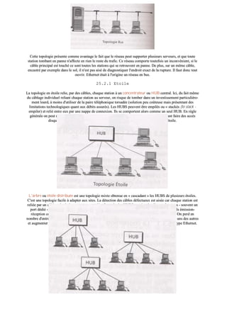 CCeettttee ttooppoollooggiiee pprréésseennttee ccoommmmee aavvaannttaaggee llee ffaaiitt qquuee llee rréésseeaauu ppeeuutt ssuuppppoorrtteerr pplluussiieeuurrss sseerrvveeuurrss,, eett qquuee ttoouuttee
ssttaattiioonn ttoommbbaanntt eenn ppaannnnee nn''aaffffeeccttee eenn rriieenn llee rreessttee dduu ttrraaffiicc.. CCee rréésseeaauu ccoommppoorrttee ttoouutteeffooiiss uunn iinnccoonnvvéénniieenntt,, ssii llee
ccââbbllee pprriinncciippaall eesstt ttoouucchhéé ccee ssoonntt ttoouutteess lleess ssttaattiioonnss qquuii ssee rreettrroouuvveenntt eenn ppaannnnee.. DDee pplluuss,, ssuurr uunn mmêêmmee ccââbbllee,,
eennccaassttrréé ppaarr eexxeemmppllee ddaannss llee ssooll,, iill nn''eesstt ppaass aaiisséé ddee ddiiaaggnnoossttiiqquueerr ll''eennddrrooiitt eexxaacctt ddee llaa rruuppttuurree.. IIll ffaauutt ddoonncc ttoouutt
oouuvvrriirr.. EEtthheerrnneett ééttaaiitt àà ll''oorriiggiinnee uunn rréésseeaauu eenn bbuuss..
2255..22..11 EEttooiillee
LLaa ttooppoollooggiiee eenn ééttooiillee rreelliiee,, ppaarr ddeess ccââbblleess,, cchhaaqquuee ssttaattiioonn àà uunn ccoonncceennttrraatteeuurr oouu HHUUBB cceennttrraall.. IIccii,, dduu ffaaiitt mmêêmmee
dduu ccââbbllaaggee iinnddiivviidduueell rreelliiaanntt cchhaaqquuee ssttaattiioonn aauu sseerrvveeuurr,, oonn rriissqquuee ddee ttoommbbeerr ddaannss uunn iinnvveessttiisssseemmeenntt ppaarrttiiccuulliièèrree--
mmeenntt lloouurrdd,, àà mmooiinnss dd''uuttiilliisseerr ddee llaa ppaaiirree ttéélléépphhoonniiqquuee ttoorrssaaddééee ((ssoolluuttiioonn ppeeuu ccooûûtteeuussee mmaaiiss pprréésseennttaanntt ddeess
lliimmiittaattiioonnss tteecchhnnoollooggiiqquueess qquuaanntt aauuxx ddéébbiittss aassssuurrééss)).. LLeess HHUUBBSS ppeeuuvveenntt êêttrree eemmppiillééss oouu «« ssttaacckkééss ((ttoo ssttaacckk --
eemmppiilleerr)) eett rreelliiéé eennttrree eeuuxx ppaarr uunnee nnaappppee ddee ccoonnnneexxiioonn.. IIllss ssee ccoommppoorrtteenntt aalloorrss ccoommmmee uunn sseeuull HHUUBB.. EEnn rrèèggllee
ggéénnéérraallee oonn ppeeuutt rreeccoommmmaannddeerr ll''ééttooiillee ppoouurr ddeess ccoonnffiigguurraattiioonnss dd''uunnee ddiizzaaiinnee ddee ppoosstteess ddeevvaanntt ffaaiirree ddeess aaccccèèss
ddiissqquueess ffrrééqquueennttss.. LLeess rréésseeaauuxx EEtthheerrnneett aaddoopptteenntt ggéénnéérraalleemmeenntt uunnee ttooppoollooggiiee ééttooiillee..
LL''aarrbbrree oouu ééttooiillee ddiissttrriibbuuééee eesstt uunnee ttooppoollooggiiee mmiixxttee oobbtteennuuee eenn «« ccaassccaaddaanntt »» lleess HHUUBBSS ddee pplluussiieeuurrss ééttooiilleess..
CC''eesstt uunnee ttooppoollooggiiee ffaacciillee àà aaddaapptteerr aauuxx ssiitteess.. LLaa ddéétteeccttiioonn ddeess ccââbblleess ddééffeeccttuueeuuxx eesstt aaiissééee ccaarr cchhaaqquuee ssttaattiioonn eesstt
rreelliiééee ppaarr uunn ccââbbllee eett lleess hhuubbss ssoonntt ttoouuss ccaassccaaddééss.. CCaassccaaddeerr lleess HHUUBBSS ccoonnssiissttee àà rreelliieerr uunn ddeess ppoorrttss -- ssoouuvveenntt uunn
ppoorrtt ddééddiiéé -- dd''uunn HHUUBB àà ll''uunn ddeess ppoorr