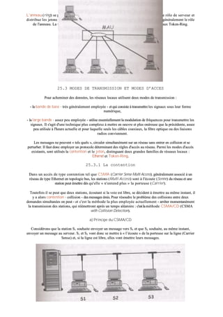 Technologiedesordinateursetdesreseaux