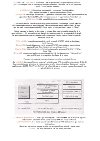 Technologiedesordinateursetdesreseaux