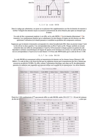 aaiinnssii lleess ccoommppoossaanntteess ccoonnttiinnuueess dduueess aauuxx lloonngguueess ssuuiitteess ddee 00..
66..33..66 LLee ccooddee 44BB55BB
DDaannss llee ccooddaaggee ppaarr ssuubbssttiittuuttiioonn,, oonn aajjoouuttee uunn oouu pplluussiieeuurrss bbiittss ssuupppplléémmeennttaaiirreess aauuxx bbiittss ddee ddoonnnnééeess ddee mmaanniièèrree àà
vvéérriiffiieerr ll’’iinnttééggrriittéé ddeess ddoonnnnééeess rreeççuueess oouu aassssuurreerr llaa ttrraannssmmiissssiioonn ddee sséérriieess bbiinnaaiirreess pplluuss aapptteess aauu ttrraannssppoorrtt qquuee
dd’’aauuttrreess..
UUnn ccooddee ddee bblloocc ccoouurraammmmeenntt eemmppllooyyéé,, àà cceett eeffffeett,, eesstt llee ccooddee 44BB55BB ((44 BBiittss ddee ddoonnnnééeess ddéétteerrmmiinnaanntt 55 BBiittss
ttrraannssmmiiss)).. LLeess ccoommbbiinnaaiissoonnss bbiinnaaiirreess qquuii ssee ssuubbssttiittuueenntt àà llaa sséérriiee bbiinnaaiirree dd’’oorriiggiinnee oonntt ééttéé cchhooiissiieess ccaarr eelllleess
ooppttiimmiisseenntt ll’’uuttiilliissaattiioonn ddee llaa bbaannddee ppaassssaannttee eett rreemmééddiieenntt aauu pprroobbllèèmmee ddeess ccoommppoossaannttss ccoonnttiinnuueess..
SSuuppppoossoonnss qquuee llaa ddoonnnnééee àà ttrraannssmmeettttrree ccoorrrreessppoonnddee àà llaa vvaalleeuurr hheexxaaddéécciimmaallee 00EEhh.. DDaannss uunn pprreemmiieerr tteemmppss ll’’oocctteett
vvaa êêttrree ddiivviisséé eenn ddeeuuxx qquuaarrtteettss,, ll’’uunn ccoorrrreessppoonnddaanntt ddoonncc aauu 00hh eett ll’’aauuttrree aauu EEhh.. CChhaaqquuee ssyymmbboollee eesstt eennssuuiittee
rreecchheerrcchhéé ddaannss uunnee ttaabbllee ddee ccoorrrreessppoonnddaannccee ((mmaappppiinngg ttaabbllee)) aassssoocciiaanntt àà cchhaaqquuee qquuaarrtteett uunn qquuiinntteett ddee ccooddee
rrééppoonnddaanntt àà cceerrttaaiinneess ccaarraaccttéérriissttiiqquueess ddee llaarrggeeuurr ddee ssppeeccttrree eett ddee rrééssiissttaannccee aauuxx eerrrreeuurrss.. LLee ccooddee dduu 00hh eesstt aaiinnssii
mmiiss eenn ccoorrrreessppoonnddaannccee ((mmaappppéé)) aavveecc llaa ssuuiittee bbiinnaaiirree 1111111100 dduu ccooddee 44BB55BB ttaannddiiss qquuee llee ccooddee dduu EEhh eesstt 1111110000..
66..33..77 LLee ccooddee 88BB1100BB
LLee ccooddee 88BB1100BB eesstt ccoouurraammmmeenntt uuttiilliisséé eenn ttrraannssmmiissssiioonn ddee ddoonnnnééeess ssuurr lleess rréésseeaauuxx llooccaauuxx EEtthheerrnneett àà 110000
MMbbiittss//ss.. CCee ccooddee ddee bblloocc aa ééttéé cchhooiissii dduu ffaaiitt qquuee lleess rraaddiiaattiioonnss éémmiisseess ppaarr llaa ttrraannssmmiissssiioonn ddeess bbiittss nn’’ééttaaiieenntt ppaass
eexxcceessssiivveess aauu--ddeellàà ddee 3300 MMHHzz.. EEnn eeffffeett,, ccoommmmee ll’’iinnffoorrmmaattiioonn éélleeccttrriiqquuee vvaarriiee ddaannss uunn ffiill,, ddeess pphhéénnoommèènneess
ppaarraassiitteess ddee rraaddiiaattiioonn ssoonntt eennggeennddrrééss qquuii ppeeuuvveenntt iinnfflluueerr ssuurr llaa qquuaalliittéé ddee llaa ttrraannssmmiissssiioonn.. LLeess sséérriieess bbiinnaaiirreess
éémmiisseess ddooiivveenntt ddoonncc lliimmiitteerr aauu mmaaxxiimmuumm cceess pphhéénnoommèènneess ddee rraaddiiaattiioonnss..
PPaarrmmii lleess 11 002244 ccoommbbiinnaaiissoonnss ((221100
)) qquuee ppoouuvvaaiitt ooffffrriirr ccee ccooddee 88BB1100BB,, sseeuulleess 225566 ((112233 ** 22 ++ 1100)) oonntt ééttéé rreetteennuueess
dduu ffaaiitt ddee lleeuurr ffaaiibbllee vvaalleeuurr ssppeeccttrraallee àà hhaauuttee ffrrééqquueennccee.. PPaarrmmii cceess mmoottss ddee ccooddee 112233 ssoonntt ssyymmééttrriiqquueess,, aalloorrss qquuee
1100 nnee llee ssoonntt ppaass,, aaiinnssii qquuee vvoouuss llee mmoonnttrree ll’’eexxttrraaiitt dduu ttaabblleeaauu ccii--aapprrèèss..
 