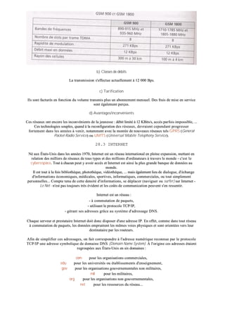 Technologiedesordinateursetdesreseaux