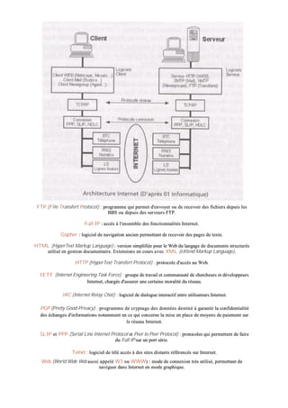 Technologiedesordinateursetdesreseaux