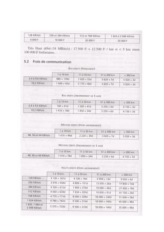 Technologiedesordinateursetdesreseaux