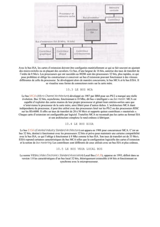 AAvveecc llee bbuuss IISSAA,, lleess ccaarrtteess dd’’eexxtteennssiioonn ddooiivveenntt êêttrree ccoonnffiigguurrééeess mmaattéérriieelllleemmeenntt ccee qquuii ssee ffaaiitt ssoouuvveenntt eenn aajjuussttaanntt
ddeess mmiiccrroo--sswwiittcchhss oouu eenn ppllaaççaanntt ddeess ccaavvaalliieerrss.. CCee bbuuss,, dd’’uunnee llaarrggeeuurr ddee 1166 bbiittss,, aauuttoorriissee ddeess ttaauuxx ddee ttrraannssffeerrtt ddee
ll’’oorrddrree ddee 88 MMoo//ss.. LLeess pprroocceesssseeuurrss qquuii oonntt ssuuccccééddééss aauu 8800228866 ssoonntt ddeess pprroocceesssseeuurrss 3322 bbiittss,, pplluuss rraappiiddeess,, ccee qquuii
ppoossee pprroobbllèèmmee eett oobblliiggee lleess ccoonnssttrruucctteeuurrss àà ccoonncceevvooiirr uunn bbuuss dd’’eexxtteennssiioonn ppoouuvvaanntt ffoonnccttiioonnnneerr àà ddeess vviitteesssseess
ddiifffféérreenntteess ddee cceellllee dduu pprroocceesssseeuurr.. SSee ddéévveellooppppeenntt aalloorrss ddee mmaanniièèrree ccoonnccuurrrreennttee,, llee bbuuss MMCCAA eett llee bbuuss EEIISSAA.. IIll
ssee vviissuuaalliissee ssoouuss ffoorrmmee ddee ccoonnnneecctteeuurrss nnooiirrss ssuurr llaa ccaarrttee mmèèrree..
1100..33 LLEE BBUUSS MMCCAA
LLee bbuuss MMCCAA ((MMiiccrroo CChhaannnneell AArrcchhiitteeccttuurree)) ddéévveellooppppéé eenn 11998877 ppaarr IIBBMM ppoouurr sseess PPSS//22 aa mmaarrqquuéé uunnee rrééeellllee
éévvoolluuttiioonn.. BBuuss 3322 bbiittss,, aassyynncchhrroonnee,, ffoonnccttiioonnnnaanntt àà 1100 MMhhzz,, ddiitt bbuuss «« iinntteelllliiggeenntt »» oouu bbuuss mmaasstteerr.. MMCCAA eesstt
ccaappaabbllee dd’’eexxppllooiitteerr ddeess ccaarrtteess mmuunniieess ddee lleeuurr pprroopprree pprroocceesssseeuurr eett ggéérraanntt lleeuurrss eennttrrééeess--ssoorrttiieess ssaannss qquuee
nn’’iinntteerrvviieennnnee llee pprroocceesssseeuurr ddee llaa ccaarrttee mmèèrree,, aaiinnssii lliibbéérréé ppoouurr dd’’aauuttrreess ttââcchheess.. LL’’aarrcchhiitteeccttuurree MMCCAA ééttaanntt
iinnddééppeennddaannttee dduu pprroocceesssseeuurr,, iill ppeeuutt êêttrree uuttiilliisséé aavveecc ddeess pprroocceesssseeuurrss IInntteell ssuurr lleess PPSS//22 oouu ddeess pprroocceesssseeuurrss RRIISSCC
ssuurr lleess RRSS--66000000.. IIll ooffffrree uunn ttaauuxx ddee ttrraannssffeerrtt ddee 2200 àà 5500 MMoo//ss eett ssuuppppoorrttee qquuiinnzzee ccoonnttrrôôlleeuurrss «« mmaasstteerriissééss »»..
CChhaaqquuee ccaarrttee dd’’eexxtteennssiioonn eesstt ccoonnffiigguurraabbllee ppaarr llooggiicciieell.. TToouutteeffooiiss MMCCAA nnee rreeccoonnnnaaîîtt ppaass lleess ccaarrtteess aauu ffoorrmmaatt IISSAA
eett ssoonn aarrcchhiitteeccttuurree ccoommpplleexxee llee rreenndd ccooûûtteeuuxx àà ffaabbrriiqquueerr..
1100..44 LLEE BBUUSS EEIISSAA
LLee bbuuss EEIISSAA ((EExxtteenntteedd IInndduussttrryy SSttaannddaarrdd AArrcchhiitteeccttuurree)) eesstt aappppaarruu eenn 11998888 ppoouurr ccoonnccuurrrreenncceerr MMCCAA.. CC’’eesstt uunn
bbuuss 3322 bbiittss,, ddeessttiinnéé àà ffoonnccttiioonnnneerr aavveecc lleess pprroocceesssseeuurrss 3322 bbiittss eett pprréévvuu ppoouurr mmaaiinntteenniirr uunnee cceerrttaaiinnee ccoommppaattiibbiilliittéé
aavveecc llee bbuuss IISSAA,, ccee qquuii ll’’oobblliiggee àà ffoonnccttiioonnnneerr àà 88 MMhhzz ccoommmmee llee bbuuss IISSAA.. SSoonn ttaauuxx ddee ttrraannssffeerrtt eesstt ddee 3333 MMoo//ss..
EEIISSAA rreepprreenndd cceerrttaaiinneess ccaarraaccttéérriissttiiqquueess dduu bbuuss MMCCAA tteelllleess qquuee llaa ccoonnffiigguurraattiioonn llooggiicciieellllee ddeess ccaarrtteess dd’’eexxtteennssiioonn
eett llaa nnoottiioonn ddee bbuuss mmaasstteerriinngg.. LLeess ccoonnttrrôôlleeuurrss ssoonntt ddiifffféérreennttss ddee cceeuuxx uuttiilliissééss aavveecc uunn bbuuss IISSAA eett pplluuss ccooûûtteeuuxx..
1100..55 LLEE BBUUSS VVEESSAA LLOOCCAALL BBUUSS
LLaa nnoorrmmee VVEESSAA ((VViiddeeoo EElleeccttrroonniiccss SSttaannddaarrdd AAssssoocciiaattiioonn)) LLooccaall BBuuss ((VVLLBB)),, aappppaarruuee eenn 11999933,, ddééffiinniitt ddaannss ssaa
vveerrssiioonn 11..00 lleess ccaarraaccttéérriissttiiqquueess dd’’uunn bbuuss llooccaall 3322 bbiittss,, tthhééoorriiqquueemmeenntt eexxtteennssiibbllee àà 6644 bbiittss eett ffoonnccttiioonnnnaanntt eenn
ssyynncchhrroonnee aavveecc llee mmiiccrroopprroocceesssseeuurr..
 