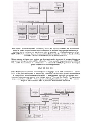 VVLLBB aauuttoorriissee ll’’uuttiilliissaattiioonn ddee DDMMAA ((DDiirreecctt MMeemmoorryy AAcccceessss)) eett llee bbuuss mmaasstteerriinngg.. EEnn ffaaiitt,, ssoonn aarrcchhiitteeccttuurree eesstt
ssiimmppllee ccaarr iill ss’’aaggiitt nnii pplluuss nnii mmooiinnss dd’’uunnee eexxtteennssiioonn dduu bbuuss dduu pprroocceesssseeuurr.. DDee ccoonncceeppttiioonn ppeeuu ccooûûtteeuussee,, iill
ffoonnccttiioonnnnee ddoonncc eenn ssyynncchhrroonnee aavveecc llee pprroocceesssseeuurr –– aaiinnssii uunn pprroocceesssseeuurr àà 3333 MMHHzz ffoonnccttiioonnnneerraa aavveecc uunn bbuuss
VVEESSAA 3333 MMHHzz.. CCee bbuuss ppeerrmmeett ddee ppiillootteerr ttrrooiiss ccoonnnneecctteeuurrss.. LLee ttaauuxx ddee ttrraannssffeerrtt ppootteennttiieell eesstt aalloorrss ddee 113300 MMoo//ss..
AAvveecc uunn bbuuss àà 4400 MMHHzz oonn aatttteeiinnddrraaiitt uunn ttaauuxx ddee ttrraannssffeerrtt ddee 114488 MMoo//ss..
MMaallhheeuurreeuusseemmeenntt VVLLBB aa ééttéé ccoonnççuu aauu ddééppaarrtt ppoouurr ddeess pprroocceesssseeuurrss 448866 eett rreessttee ddoonncc lliiéé aauuxx ccaarraaccttéérriissttiiqquueess ddee
ccee pprroocceesssseeuurr.. BBiieenn qquuee llaa vveerrssiioonn VVLLBB 22..00 ooffffrree uunn bbuuss 6644 bbiittss aavveecc uunn ddéébbiitt aatttteeiiggnnaanntt eenn pprriinncciippee 226644 MMoo//ss,,
VVEESSAA sseemmbbllee êêttrree aaccttuueelllleemmeenntt eenn «« ppeerrttee ddee vviitteessssee »» aauu ddééttrriimmeenntt dduu bbuuss PPCCII,, pplluuss ppeerrffoorrmmaanntt eett dd’’uunnee pplluuss
ggrraannddee aaddaappttaabbiilliittéé aauuxx ddiifffféérreennttss pprroocceesssseeuurrss..
1100..66 LLEE BBUUSS PPCCII
LLee bbuuss PPCCII ((PPeerriipphheerraall CCoommppoonneenntt IInntteerrccoonnnneecctt)) aa ééttéé ddéévveellooppppéé ppaarr IInntteell eenn 11999933,, ccoonnccuurrrreemmmmeenntt àà llaa nnoorrmmee
VVEESSAA.. IIll ooffffrree,, ddaannss ssaa vveerrssiioonn 11..00,, uunn bbuuss ddee 3322 bbiittss ffoonnccttiioonnnnaanntt àà 3333 MMHHzz ccee qquuii ppeerrmmeett dd’’aatttteeiinnddrree uunn ttaauuxx
ddee ttrraannssffeerrtt ddee 113322 MMoo//ss ccoommmmee aavveecc uunn bbuuss VVEESSAA.. LLee bbuuss PPCCII pprréésseennttee ttoouutteeffooiiss llee ggrrooss aavvaannttaaggee dd’’êêttrree
ttoottaalleemmeenntt iinnddééppeennddaanntt dduu pprroocceesssseeuurr,, ccee qquuii nn’’eesstt ppaass llee ccaass dduu VVEESSAA LLooccaall BBuuss.. EEnn eeffffeett,, PPCCII ddiissppoossee ddee ssaa
pprroopprree mméémmooiirree ttaammppoonn ((bbuuffffeerr)) –– cc’’eesstt ppoouurrqquuooii oonn eemmppllooiiee ééggaalleemmeenntt llee tteerrmmee ddee «« ppoonntt »» PPCCII –– mméémmooiirree
cchhaarrggééee ddee ffaaiirree llee lliieenn eennttrree llee bbuuss dduu pprroocceesssseeuurr eett lleess ccoonnnneecctteeuurrss dd’’eexxtteennssiioonn..
 
