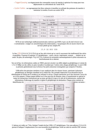 -- TTaaggggeedd QQuueeuuiinngg :: oouu rrééaaggeenncceemmeenntt ddeess ccoommmmaannddeess rreeççuueess ddee mmaanniièèrree àà ooppttiimmiisseerr lleess tteemmppss ppoouurr ttoouuss
ddééppllaacceemmeennttss oouu ssoolllliicciittaattiioonnss ddee ll’’uunniittéé SSCCSSII..
-- SSccaatttteerr GGaatthheerr :: oouu rreeggrroouuppeemmeenntt ddeess bbllooccss mméémmooiirree àà ttrraannssfféérreerr eenn uuttiilliissaanntt ddeess ppooiinntteeuurrss ddee mmaanniièèrree àà
mmiinniimmiisseerr llee nnoommbbrree dd’’aaccccèèss aauuxx uunniittééss SSCCSSII..
SSCCSSII eesstt uunnee tteecchhnnoollooggiiee mmaallhheeuurreeuusseemmeenntt pplluuss oonnéérreeuussee qquuee EEIIDDEE eett qquuii aa eeuu dduu mmaall àà ttrroouuvveerr uunnee
«« nnoorrmmaalliissaattiioonn »» mmaallggrréé sseess ccaarraaccttéérriissttiiqquueess ttrrèèss iinnttéérreessssaanntteess,, cc’’eesstt ppoouurrqquuooii eellllee eesstt eennccoorree rréésseerrvvéé aauuxx
sseerrvveeuurrss pplluuttôôtt qquu’’aauuxx ssiimmpplleess PPCC..
1100..88 LLEE BBUUSS UUSSBB
LLee bbuuss UUSSBB ((UUnniivveerrssaall SSeerriiaall BBuuss)) eesstt uunn bbuuss sséérriiee rréécceenntt qquuii ssee vveeuutt llee ssuucccceesssseeuurr ddeess ttrraaddiittiioonnnneellss bbuuss sséérriieess
eett ppaarraallllèèlleess.. IIll ppeerrmmeett dd’’eexxppllooiitteerr 112277 ppéérriipphhéérriiqquueess –– ssoouurriiss,, ccllaavviieerr,, iimmpprriimmaannttee,, ssccaannnneerr,, …… cchhaaîînnééss ssuurr uunn
ccaannaall.. DDee pplluuss,, ddee tteecchhnnoollooggiiee PPlluugg aanndd PPllaayy,, iill ppeerrmmeett ddee rreeccoonnnnaaîîttrree aauuttoommaattiiqquueemmeenntt llee ppiilloottee nnéécceessssaaiirree aauu
ffoonnccttiioonnnneemmeenntt ddee ccee ddeerrnniieerr..
SSuurr uunn tteell bbuuss,, lleess iinnffoorrmmaattiioonnss ccooddééeess eenn NNRRZZII,, ppeeuuvveenntt cciirrccuulleerr àà uunn ddéébbiitt aaddaappttéé aauu ppéérriipphhéérriiqquuee eett vvaarriiaanntt ddee
11..55 àà 1122 MMBBppss ssuurr ddeess ccââbblleess eenn ppaaiirree ttoorrssaaddééee nn’’eexxccééddaanntt ppaass 55 mmèèttrreess eennttrree cchhaaqquuee ppéérriipphhéérriiqquuee.. LLee ppoorrtt UUSSBB
ssee pprréésseennttee ggéénnéérraalleemmeenntt ssoouuss llaa ffoorrmmee dd’’uunn ppeettiitt ccoonnnneecctteeuurr rreeccttaanngguullaaiirree qquuii ccoommppoorrttee 44 bbrroocchheess..
UUSSBB uuttiilliissee ddeess pprriinncciippeess ssiimmiillaaiirreess àà cceeuuxx eemmppllooyyééss ddaannss lleess rréésseeaauuxx llooccaauuxx,, aauuttoorriissaanntt àà pplluussiieeuurrss
ppéérriipphhéérriiqquueess uunn ddiiaalloogguuee ssiimmuullttaannéé ssuurr llee mmêêmmee bbuuss.. PPaarr eexxeemmppllee iimmpprreessssiioonn dd’’uunn ddooccuummeenntt ttoouutt eenn
ttéélléécchhaarrggeeaanntt uunn ffiicchhiieerr ppaarr llee mmooddeemm eett eenn uuttiilliissaanntt llee ccllaavviieerr.. CChhaaqquuee ttrraannssaaccttiioonn ssuurr llee bbuuss nnéécceessssiittee ll’’eennvvooii ddee
uunn àà ttrrooiiss ppaaqquueettss.. CChhaaqquuee ppaaqquueett ddiiffffuusséé ssuurr llee bbuuss ppeeuutt êêttrree ddee ddoonnnnééeess,, jjeettoonn,, dd’’aaccqquuiitttteemmeenntt oouu ssppéécciiaall eett
ttoouutteess lleess ttrraannssaaccttiioonnss ccoommmmeenncceenntt ppaarr uunn jjeettoonn qquuii ddééccrriitt llee ttyyppee eett llee sseennss ddee llaa ttrraannssmmiissssiioonn,, ccoonnttiieenntt ddeess
iinnffoorrmmaattiioonnss dd’’aaddrreessssaaggee ddee mmaanniièèrree àà rreeppéérreerr llee ppéérriipphhéérriiqquuee ddee ddeessttiinnaattiioonn.. CChhaaqquuee jjeettoonn ccoonnttiieenntt uunn
iiddeennttiiffiiccaatteeuurr ddee ppaaqquueett PPIIDD ((PPaacckkeett IIddeennttiiffiiccaattoorr)) ddee 88 bbiittss qquuii ppeeuutt aavvooiirr ll’’uunnee ddeess ssiiggnniiffiiccaattiioonnss ssuuiivvaanntteess ::
-- IINN iinnddiiqquuaanntt llaa lleeccttuurree dd’’uunn ppéérriipphhéérriiqquuee,,
--OOUUTT iinnddiiqquuaanntt ll’’ééccrriittuurree vveerrss uunn ppéérriipphhéérriiqquuee,,
--SSOOFF ((SSttaarrtt OOff FFrraammee)) iinnddiiqquuaanntt llee ddéébbuutt dd’’uunnee ttrraammee UUSSBB,,
SSEETTUUPP iinnddiiqquuaanntt qquu’’uunn ppaaqquueett ddee ccoommmmaannddeess vvaa ssuuiivvrree eett nnee ppeeuutt êêttrree iiggnnoorréé..
LL’’aaddrreessssee eesstt ccooddééee ssuurr 77 bbiittss,, lliimmiittaanntt ll’’eemmppllooii dduu bbuuss UUSSBB àà 112277 ppéérriipphhéérriiqquueess.. UUnnee ssoouuss--aaddrreessssee ((EEnndd ppooiinntt))
ppeerrmmeett dd’’iinnddiiqquueerr ll’’eemmppllaacceemmeenntt dd’’uunn ssoouuss--eennsseemmbbllee dduu ppéérriipphhéérriiqquuee.. EEnnffiinn uunn ccooddee ddee ccoonnttrrôôllee CCRRCC tteerrmmiinnee
llaa ttrraammee..
 