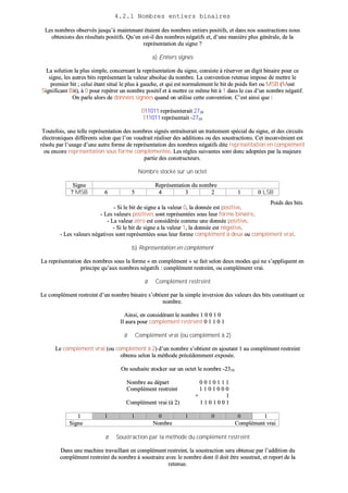 44..22..11 NNoommbbrreess eennttiieerrss bbiinnaaiirreess
LLeess nnoommbbrreess oobbsseerrvvééss jjuussqquu’’àà mmaaiinntteennaanntt ééttaaiieenntt ddeess nnoommbbrreess eennttiieerrss ppoossiittiiffss,, eett ddaannss nnooss ssoouussttrraaccttiioonnss nnoouuss
oobbtteenniioonnss ddeess rrééssuullttaattss ppoossiittiiffss.. QQuu’’eenn eesstt--iill ddeess nnoommbbrreess nnééggaattiiffss eett,, dd’’uunnee mmaanniièèrree pplluuss ggéénnéérraallee,, ddee llaa
rreepprréésseennttaattiioonn dduu ssiiggnnee ??
aa)) EEnnttiieerrss ssiiggnnééss
LLaa ssoolluuttiioonn llaa pplluuss ssiimmppllee,, ccoonncceerrnnaanntt llaa rreepprréésseennttaattiioonn dduu ssiiggnnee,, ccoonnssiissttee àà rréésseerrvveerr uunn ddiiggiitt bbiinnaaiirree ppoouurr ccee
ssiiggnnee,, lleess aauuttrreess bbiittss rreepprréésseennttaanntt llaa vvaalleeuurr aabbssoolluuee dduu nnoommbbrree.. LLaa ccoonnvveennttiioonn rreetteennuuee iimmppoossee ddee mmeettttrree llee
pprreemmiieerr bbiitt ;; cceelluuii ééttaanntt ssiittuuéé llee pplluuss àà ggaauucchhee,, eett qquuii eesstt nnoorrmmaalleemmeenntt llee bbiitt ddee ppooiiddss ffoorrtt oouu MMSSBB ((MMoosstt
SSiiggnniiffiiccaanntt BBiitt)),, àà 00 ppoouurr rreeppéérreerr uunn nnoommbbrree ppoossiittiiff eett àà mmeettttrree ccee mmêêmmee bbiitt àà 11 ddaannss llee ccaass dd’’uunn nnoommbbrree nnééggaattiiff..
OOnn ppaarrllee aalloorrss ddee ddoonnnnééeess ssiiggnnééeess qquuaanndd oonn uuttiilliissee cceettttee ccoonnvveennttiioonn.. CC’’eesstt aaiinnssii qquuee ::
001111001111 rreepprréésseenntteerraaiitt 22771100
111111001111 rreepprréésseennttaaiitt --22771100
TToouutteeffooiiss,, uunnee tteellllee rreepprréésseennttaattiioonn ddeess nnoommbbrreess ssiiggnnééss eennttrraaîînneerraaiitt uunn ttrraaiitteemmeenntt ssppéécciiaall dduu ssiiggnnee,, eett ddeess cciirrccuuiittss
éélleeccttrroonniiqquueess ddiifffféérreennttss sseelloonn qquuee ll’’oonn vvoouuddrraaiitt rrééaalliisseerr ddeess aaddddiittiioonnss oouu ddeess ssoouussttrraaccttiioonnss.. CCeett iinnccoonnvvéénniieenntt eesstt
rrééssoolluu ppaarr ll’’uussaaggee dd’’uunnee aauuttrree ffoorrmmee ddee rreepprréésseennttaattiioonn ddeess nnoommbbrreess nnééggaattiiffss ddiittee rreepprréésseennttaattiioonn eenn ccoommpplléémmeenntt
oouu eennccoorree rreepprréésseennttaattiioonn ssoouuss ffoorrmmee ccoommpplléémmeennttééee.. LLeess rrèègglleess ssuuiivvaanntteess ssoonntt ddoonncc aaddooppttééeess ppaarr llaa mmaajjeeuurree
ppaarrttiiee ddeess ccoonnssttrruucctteeuurrss..
NNoommbbrree ssttoocckkéé ssuurr uunn oocctteett
SSiiggnnee RReepprréésseennttaattiioonn dduu nnoommbbrree
77 MMSSBB 66 55 44 33 22 11 00 LLSSBB
-- SSii llee bbiitt ddee ssiiggnnee aa llaa vvaalleeuurr 00,, llaa ddoonnnnééee eesstt ppoossiittiivvee..
-- LLeess vvaalleeuurrss ppoossiittiivveess ssoonntt rreepprréésseennttééeess ssoouuss lleeuurr ffoorrmmee bbiinnaaiirree..
-- LLaa vvaalleeuurr zzéérroo eesstt ccoonnssiiddéérrééee ccoommmmee uunnee ddoonnnnééee ppoossiittiivvee..
-- SSii llee bbiitt ddee ssiiggnnee aa llaa vvaalleeuurr 11,, llaa ddoonnnnééee eesstt nnééggaattiivvee..
-- LLeess vvaalleeuurrss nnééggaattiivveess ssoonntt rreepprréésseennttééeess ssoouuss lleeuurr ffoorrmmee ccoommpplléémmeenntt àà ddeeuuxx oouu ccoommpplléémmeenntt vvrraaii..
bb)) RReepprréésseennttaattiioonn eenn ccoommpplléémmeenntt
LLaa rreepprréésseennttaattiioonn ddeess nnoommbbrreess ssoouuss llaa ffoorrmmee «« eenn ccoommpplléémmeenntt »» ssee ffaaiitt sseelloonn ddeeuuxx mmooddeess qquuii nnee ss’’aapppplliiqquueenntt eenn
pprriinncciippee qquu’’aauuxx nnoommbbrreess nnééggaattiiffss :: ccoommpplléémmeenntt rreessttrreeiinntt,, oouu ccoommpplléémmeenntt vvrraaii..
ØØ CCoommpplléémmeenntt rreessttrreeiinntt
LLee ccoommpplléémmeenntt rreessttrreeiinntt dd’’uunn nnoommbbrree bbiinnaaiirree ss’’oobbttiieenntt ppaarr llaa ssiimmppllee iinnvveerrssiioonn ddeess vvaalleeuurrss ddeess bbiittss ccoonnssttiittuuaanntt ccee
nnoommbbrree..
AAiinnssii,, eenn ccoonnssiiddéérraanntt llee nnoommbbrree 11 00 00 11 00
IIll aauurraa ppoouurr ccoommpplléémmeenntt rreessttrreeiinntt 00 11 11 00 11
ØØ CCoommpplléémmeenntt vvrraaii ((oouu ccoommpplléémmeenntt àà 22))
LLee ccoommpplléémmeenntt vvrraaii ((oouu ccoommpplléémmeenntt àà 22)) dd’’uunn nnoommbbrree ss’’oobbttiieenntt eenn aajjoouuttaanntt 11 aauu ccoommpplléémmeenntt rreessttrreeiinntt
oobbtteennuu sseelloonn llaa mméétthhooddee pprrééccééddeemmmmeenntt eexxppoossééee..
OOnn ssoouuhhaaiittee ssttoocckkeerr ssuurr uunn oocctteett llee nnoommbbrree --22331100
NNoommbbrree aauu ddééppaarrtt 00 00 11 00 11 11 11
CCoommpplléémmeenntt rreessttrreeiinntt 11 11 00 11 00 00 00
++ 11
CCoommpplléémmeenntt vvrraaii ((àà 22)) 11 11 00 11 00 00 11
11 11 11 00 11 00 00 11
SSiiggnnee NNoommbbrree CCoommpplléémmeenntt vvrraaii
ØØ SSoouussttrraaccttiioonn ppaarr llaa mméétthhooddee dduu ccoommpplléémmeenntt rreessttrreeiinntt
DDaannss uunnee mmaacchhiinnee ttrraavvaaiillllaanntt eenn ccoommpplléémmeenntt rreessttrreeiinntt,, llaa ssoouussttrraaccttiioonn sseerraa oobbtteennuuee ppaarr ll’’aaddddiittiioonn dduu
ccoommpplléémmeenntt rreessttrreeiinntt dduu nnoommbbrree àà ssoouussttrraaiirree aavveecc llee nnoommbbrree ddoonntt iill ddooiitt êêttrree ssoouussttrraaiitt,, eett rreeppoorrtt ddee llaa
rreetteennuuee..
PPooiiddss ddeess bbiittss
 