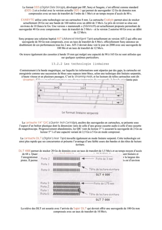 LLee ffoorrmmaatt DDDDSS ((DDiiggiittaall DDaattaa SSttoorraaggee)),, ddéévveellooppppéé ppaarr HHPP,, SSoonnyy eett SSeeaaggaattee,, ss’’eesstt aaffffiirrmméé ccoommmmee ssttaannddaarrdd
((DDDDSS--22)) eett aa éévvoolluuéé aavveecc llaa vveerrssiioonn aaccttuueellllee DDDDSS--33 qquuii ppeerrmmeett ddee ssaauuvveeggaarrddeerr 1122 GGoo ddee ddoonnnnééeess nnoonn
ccoommpprreessssééeess aavveecc uunn ttaauuxx ddee ttrraannssffeerrtt ddee ll’’oorrddrree ddee 11 MMoo//ss eett uunn tteemmppss mmooyyeenn dd’’aaccccèèss ddee 8800 ss..
EEXXAABBYYTTEE uuttiilliissee cceettttee tteecchhnnoollooggiiee ssuurr sseess ccaarrttoouucchheess 88 mmmm.. LLaa ccaarrttoouucchhee EExxaabbyyttee ppeerrmmeett aaiinnssii ddee ssttoocckkeerr
aaccttuueelllleemmeenntt 2200 GGoo ssuurr uunnee bbaannddee ddee 116600 mmèèttrreess aavveecc uunn ddéébbiitt ddee 33 MMoo//ss.. LLee pprriixx ddee rreevviieenntt ssee ssiittuuee aauuxx
eennvviirroonnss ddee 1100 ffrraannccss llee GGoo.. UUnnee vveerrssiioonn «« mmaammmmoouutthh »» ((MMaammmmootthh)) eesstt aaccttuueelllleemmeenntt pprrooppoossééee ppeerrmmeettttaanntt ddee
ssaauuvveeggaarrddeerr 4400 GGoo aavveecc ccoommpprreessssiioonn –– ttaauuxx ddee ttrraannssffeerrtt ddee 33 MMoo//ss –– eett llaa vveerrssiioonn 22 aauuttoorriissee 6600 GGoo aavveecc uunn ddéébbiitt
ddee 1122 MMoo//ss..
SSoonnyy pprrooppoossee uunnee ssoolluuttiioonn bbaappttiisséé AAIITT ((AAddvvaanncceedd IInntteelllliiggeenntt TTaappee)) aaccttuueelllleemmeenntt eenn vveerrssiioonn AAIITT--22 qquuii ooffffrree uunnee
ssaauuvveeggaarrddee ddee 5500 GGoo nnoonn ccoommpprreessssééss,, aavveecc uunn ttaauuxx ddee ttrraannssffeerrtt ddee 66 MMoo//ss.. ooffffiicciieelllleemmeenntt SSoonnyy aannnnoonnccee uunn
ddoouubblleemmeenntt ddee cceess ppeerrffoorrmmaanncceess ttoouuss lleess 22 aannss.. AAIITT--33 ddeevvrraaiitt ddoonncc vvooiirr llee jjoouurr eenn 22000000 aavveecc uunnee ssaauuvveeggaarrddee ddee
110000 MMoo eett uunn ttaauuxx ddee ttrraannssffeerrtt ddee 1122 MMoo//ss..
OOnn ttrroouuvvee ééggaalleemmeenntt ddeess ccaasssseetttteess àà bbaannddee 1199 mmmm qquuii mmaallggrréé uunnee ccaappaacciittéé ddee 9988 àà 116655 GGoo nnee ssoonntt uuttiilliissééeess qquuee
ssuurr qquueellqquueess ssyyssttèèmmeess ppaarrttiiccuulliieerrss..
1133..22..22 LLeess tteecchhnnoollooggiiee lliinnééaaiirreess
CCoonnttrraaiirreemmeenntt àà llaa bbaannddee mmaaggnnééttiiqquuee,, ssuurr llaaqquueellllee lleess iinnffoorrmmaattiioonnss ssoonntt ssééppaarrééeess ppaarr ddeess ggaappss,, llaa ccaarrttoouucchhee eesstt
eennrreeggiissttrrééee ccoommmmee uunnee ssuucccceessssiioonn ddee bbllooccss ssaannss eessppaacceess iinntteerr bbllooccss,, sseelloonn uunnee tteecchhnniiqquuee ddiittee lliinnééaaiirree sseerrppeennttééee,,
àà hhaauuttee vviitteessssee eett eenn pplluussiieeuurrss ppaassssaaggeess.. CC’’eesstt llee ssttrreeaammiinngg--mmooddee,, eett lleess lleecctteeuurrss ddee tteelllleess ccaarrttoouucchheess ssoonntt ddiitt
ssttrreeaammeerrss.. SS’’iill yy aa uunn rraalleennttiisssseemmeenntt oouu uunnee aabbsseennccee tteemmppoorraaiirree ddee ssaauuvveeggaarrddee,, llaa bbaannddee eesstt rraalleennttiiee ppuuiiss
rreeppoossiittiioonnnnééee àà llaa ffiinn dduu ddeerrnniieerr eennrreeggiissttrreemmeenntt..
LLaa ccaarrttoouucchhee 11//44"" QQIICC ((QQuuaarrtteerr IInncchh CCaarrttrriiddggee)),, aannccêêttrree ddeess ssaauuvveeggaarrddeess eenn ccaarrttoouucchheess,, ssee pprréésseennttee ssoouuss
ll’’aassppeecctt dd’’uunn bbooîîttiieerr ppllaassttiiqquuee ddoonntt llaa ddiimmeennssiioonn vvaarriiee ddee cceellllee dd’’uunnee ggrroossssee ccaasssseettttee aauuddiioo àà cceellllee dd’’uunnee ccaasssseettttee
ddee mmaaggnnééttoossccooppee.. PPrrooggrreessssiivveemmeenntt aabbaannddoonnnnééeess,, lleess QQIICC vvoonntt dduu lleecctteeuurr 33"" ½½ aassssuurraanntt llaa ssaauuvveeggaarrddee ddee 22 GGoo aauu
lleecctteeuurr 55"" ¼¼ dd’’uunnee ccaappaacciittéé vvaarriiaanntt ddee 22,,55 GGoo àà 55 GGoo eenn mmooddee ccoommpprreesssséé..
LLaa ccaarrttoouucchhee DDLLTT ((DDiiggiittaall LLiinneeaarr TTaappee)) ttrraavvaaiillllee ééggaalleemmeenntt eenn mmooddee lliinnééaaiirree sseerrppeennttéé.. CCeettttee tteecchhnnoollooggiiee eesstt
aaiinnssii pplluuss rraappiiddee qquuee sseess ccoonnccuurrrreenntteess eett pprréésseennttee ll’’aavvaannttaaggee dd’’uunnee ffaaiibbllee uussuurree ddeess bbaannddeess eett ddeess ttêêtteess ddee lleeccttuurree
ééccrriittuurree..
DDLLTT 44000000 ppeerrmmeett ddee ssttoocckkeerr 2200 GGoo ddee ddoonnnnééeess aavveecc uunn ttaauuxx ddee ttrraannssffeerrtt ddee 11,,55 MMoo//ss eett uunn tteemmppss mmooyyeenn dd’’aaccccèèss
ddee 6688 ss.. QQuuaanntt aauu nnoouuvveeaauu ffoorrmmaatt DDLLTT 88000000 iill ccoommbbiinnee,, ccoommmmee llee DDLLTT 77000000,, ll’’eennrreeggiissttrreemmeenntt lliinnééaaiirree eett
ll’’eennrreeggiissttrreemmeenntt hhéélliiccooïïddaall aavveecc pplluussiieeuurrss ttêêtteess ddee lleeccttuurree aanngguullaaiirree,, ccee qquuii ppeerrmmeett ddee ddiimmiinnuueerr llaa llaarrggeeuurr ddeess
ppiisstteess.. IIll ppeerrmmeett ddee ssttoocckkeerr 4400 GGoo aavveecc uunn ttaauuxx ddee ttrraannssffeerrtt ddee 66 MMoo//ss.. LLee tteemmppss mmooyyeenn dd’’aaccccèèss eesstt dd’’eennvviirroonn
110022 ss..
LLaa rreellèèvvee ddeess DDLLTT eesstt aassssuurrééee aavveecc ll’’aarrrriivvééee dduu SSuuppeerr DDLLTT qquuii ddeevvrraaiitt ooffffrriirr uunnee ssaauuvveeggaarrddee ddee 110000 GGoo nnoonn
ccoommpprreessssééss aavveecc uunn ttaauuxx ddee ttrraannssffeerrtt ddee 1100 MMoo//ss..
 