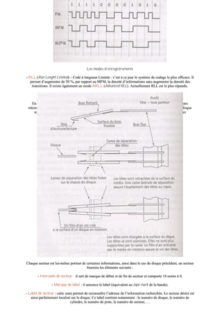 LLeess mmooddeess dd’’eennrreeggiissttrreemmeennttss
-- RRLLLL ((RRuunn LLeenngghhtt LLiimmiitteedd)) –– CCooddee àà lloonngguueeuurr LLiimmiittééee :: cc’’eesstt àà ccee jjoouurr llee ssyyssttèèmmee ddee ccooddaaggee llee pplluuss eeffffiiccaaccee.. IIll
ppeerrmmeett dd’’aauuggmmeenntteerr ddee 5500 %%,, ppaarr rraappppoorrtt aauu MMFFMM,, llaa ddeennssiittéé dd’’iinnffoorrmmaattiioonnss ssaannss aauuggmmeenntteerr llaa ddeennssiittéé ddeess
ttrraannssiittiioonnss.. IIll eexxiissttee ééggaalleemmeenntt uunn mmooddee AARRLLLL ((AAddvvaanncceedd RRLLLL)).. AAccttuueelllleemmeenntt RRLLLL eesstt llee pplluuss rrééppaanndduu..
1144..33 LLEESS FFOORRMMAATTSS DD’’EENNRREEGGIISSTTRREEMMEENNTTSS
EEnn pplluuss ddeess ddoonnnnééeess àà mméémmoorriisseerr,, lleess ppiisstteess eett lleess sseecctteeuurrss dd’’uunn ddiissqquuee ddooiivveenntt ccoonntteenniirr lleess iinnffoorrmmaattiioonnss
nnéécceessssaaiirreess aauu ssyyssttèèmmee ppoouurr uuttiilliisseerr ccoorrrreecctteemmeenntt cceess ddoonnnnééeess.. CCeerrttaaiinneess ppiisstteess oouu cceerrttaaiinnss sseecctteeuurrss dduu ddiissqquuee
ssoonntt aaiinnssii rréésseerrvvééss aauu ssyyssttèèmmee ppoouurr rreeppéérreerr qquueellss ssoonntt lleess sseecctteeuurrss ddiissppoonniibblleess ppoouuvvaanntt eennrreeggiissttrreerr ddeess
iinnffoorrmmaattiioonnss,, qquueellss ffiicchhiieerrss ssoonntt pprréésseennttss ssuurr llee mmééddiiaa eett qquueelllleess ssoonntt lleeuurrss ccaarraaccttéérriissttiiqquueess..
CChhaaqquuee sseecctteeuurr eesstt lluuii--mmêêmmee ppoorrtteeuurr ddee cceerrttaaiinneess iinnffoorrmmaattiioonnss,, aaiinnssii ddaannss llee ccaass dduu ddiissqquuee pprrééccééddeenntt,, uunn sseecctteeuurr
ffoouurrnniirraa lleess éélléémmeennttss ssuuiivvaannttss ::
-- IInntteerrvvaallllee ddee sseecctteeuurr :: iill sseerrtt ddee mmaarrqquuee ddee ddéébbuutt eett ddee ffiinn ddee sseecctteeuurr eett ccoommppoorrttee 1188 oocctteettss àà 00..
-- MMaarrqquuee ddee llaabbeell :: iill aannnnoonnccee llee llaabbeell ((ééqquuiivvaalleenntt aauu ttaappee mmaarrkk ddee llaa bbaannddee))..
-- LLaabbeell ddee sseecctteeuurr :: cceettttee zzoonnee ppeerrmmeett ddee rreeccoonnnnaaîîttrree ll’’aaddrreessssee ddee ll’’iinnffoorrmmaattiioonn rreecchheerrcchhééee.. LLee sseecctteeuurr ddééssiirréé eesstt
aaiinnssii ppaarrffaaiitteemmeenntt llooccaalliisséé ssuurr llee ddiissqquuee.. CCee llaabbeell ccoonnttiieenntt nnoottaammmmeenntt :: llee nnuumméérroo ddee ddiissqquuee,, llee nnuumméérroo ddee
ccyylliinnddrree,, llee nnuumméérroo ddee ppiissttee,, llee nnuumméérroo ddee sseecctteeuurr,, ……
 
