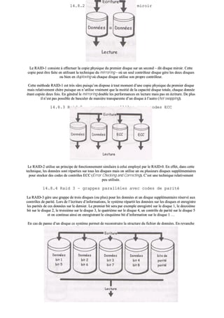1144..88..22 RRaaiidd 11 –– ddiissqquueess eenn mmiirrooiirr
LLee RRAAIIDD--11 ccoonnssiissttee àà eeffffeeccttuueerr llaa ccooppiiee pphhyyssiiqquuee dduu pprreemmiieerr ddiissqquuee ssuurr uunn sseeccoonndd –– ddiitt ddiissqquuee mmiirrooiirr.. CCeettttee
ccooppiiee ppeeuutt êêttrree ffaaiittee eenn uuttiilliissaanntt llaa tteecchhnniiqquuee dduu mmiirrrroorriinngg –– ooùù uunn sseeuull ccoonnttrrôôlleeuurr ddiissqquuee ggèèrree lleess ddeeuuxx ddiissqquueess
oouu bbiieenn eenn dduupplleexxiinngg ooùù cchhaaqquuee ddiissqquuee uuttiilliissee ssoonn pprroopprree ccoonnttrrôôlleeuurr..
CCeettttee mméétthhooddee RRAAIIDD--11 eesstt ttrrèèss ssûûrree ppuuiissqquu’’oonn ddiissppoossee àà ttoouutt mmoommeenntt dd’’uunnee ccooppiiee pphhyyssiiqquuee dduu pprreemmiieerr ddiissqquuee
mmaaiiss rreellaattiivveemmeenntt cchhèèrree ppuuiissqquuee oonn nn’’uuttiilliissee vvrraaiimmeenntt qquuee llaa mmooiittiiéé ddee llaa ccaappaacciittéé ddiissqquuee ttoottaallee,, cchhaaqquuee ddoonnnnééee
ééttaanntt ccooppiiééee ddeeuuxx ffooiiss.. EEnn ggéénnéérraall llee mmiirrrroorriinngg ddoouubbllee lleess ppeerrffoorrmmaanncceess eenn lleeccttuurree mmaaiiss ppaass eenn ééccrriittuurree.. DDee pplluuss
iill nn’’eesstt ppaass ppoossssiibbllee ddee bbaassccuulleerr ddee mmaanniièèrree ttrraannssppaarreennttee dd’’uunn ddiissqquuee àà ll’’aauuttrree ((hhoott sswwaappppiinngg))..
1144..88..33 RRaaiidd 22 –– ggrraappppeess ppaarraallllèèlleess aavveecc ccooddeess EECCCC
LLee RRAAIIDD--22 uuttiilliissee uunn pprriinncciippee ddee ffoonnccttiioonnnneemmeenntt ssiimmiillaaiirree àà cceelluuii eemmppllooyyéé ppaarr llee RRAAIIDD--00.. EEnn eeffffeett,, ddaannss cceettttee
tteecchhnniiqquuee,, lleess ddoonnnnééeess ssoonntt rrééppaarrttiieess ssuurr ttoouuss lleess ddiissqquueess mmaaiiss oonn uuttiilliissee uunn oouu pplluussiieeuurrss ddiissqquueess ssuupppplléémmeennttaaiirreess
ppoouurr ssttoocckkeerr ddeess ccooddeess ddee ccoonnttrrôôlleess EECCCC ((EErrrroorr CChheecckkiinngg aanndd CCoorrrreeccttiinngg)).. CC’’eesstt uunnee tteecchhnniiqquuee rreellaattiivveemmeenntt
ppeeuu uuttiilliissééee..
1144..88..44 RRaaiidd 33 –– ggrraappppeess ppaarraallllèèlleess aavveecc ccooddeess ddee ppaarriittéé
LLaa RRAAIIDD--33 ggèèrree uunnee ggrraappppee ddee ttrrooiiss ddiissqquueess ((oouu pplluuss)) ppoouurr lleess ddoonnnnééeess eett uunn ddiissqquuee ssuupppplléémmeennttaaiirree rréésseerrvvéé aauuxx
ccoonnttrrôôlleess ddee ppaarriittéé.. LLoorrss ddee ll’’ééccrriittuurree dd’’iinnffoorrmmaattiioonnss,, llee ssyyssttèèmmee rrééppaarrttiitt lleess ddoonnnnééeess ssuurr lleess ddiissqquueess eett eennrreeggiissttrree
lleess ppaarriittééss ddee cceess ddoonnnnééeess ssuurr llee ddeerrnniieerr.. LLee pprreemmiieerr bbiitt sseerraa ppaarr eexxeemmppllee eennrreeggiissttrréé ssuurr llee ddiissqquuee 11,, llee ddeeuuxxiièèmmee
bbiitt ssuurr llee ddiissqquuee 22,, llee ttrrooiissiièèmmee ssuurr llee ddiissqquuee 33,, llee qquuaattrriièèmmee ssuurr llee ddiissqquuee 44,, uunn ccoonnttrrôôllee ddee ppaarriittéé ssuurr llee ddiissqquuee 55
eett oonn ccoonnttiinnuuee aaiinnssii eenn eennrreeggiissttrraanntt llee cciinnqquuiièèmmee bbiitt dd’’iinnffoorrmmaattiioonn ssuurr llee ddiissqquuee 11 ……
EEnn ccaass ddee ppaannnnee dd’’uunn ddiissqquuee ccee ssyyssttèèmmee ppeerrmmeett ddee rreeccoonnssttrruuiirree llaa ssttrruuccttuurree dduu ffiicchhiieerr ddee ddoonnnnééeess.. EEnn rreevvaanncchhee
oonn mmoobbiilliissee uunn ddiissqquuee uunniiqquueemmeenntt ppoouurr lleess ccoonnttrrôôlleess ddee ppaarriittéé..
 