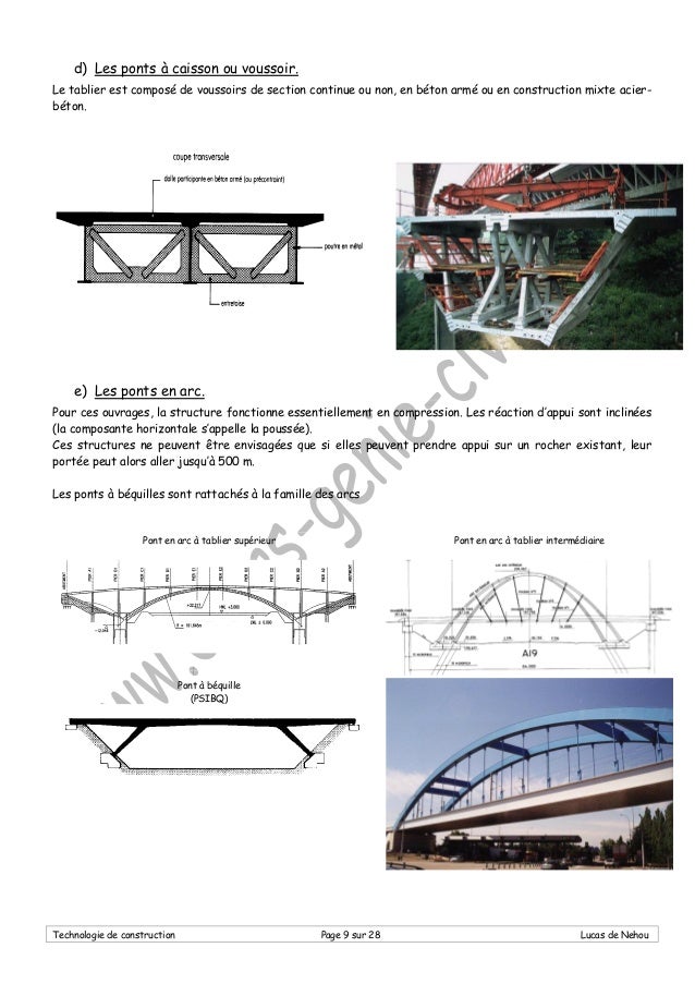 Technologie des ponts
