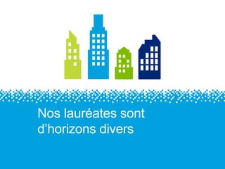 Nos lauréates sont
d’horizons divers
 