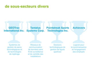 Systèmes de
gestion de parcs
technologiques et
de technologies
de repérage
GEOTrac
International Inc.
Solutions
technologiques de
gestion de ligues
sportives
Pointstreak Sports
Technologies Inc.
Réseaux de
communication
de données sans
fil de surveillance
et de contrôle des
installations
Tantalus
Systems Corp.
Logiciel pour
la reconnaissance
et l’engagement
des employés
Achievers
de sous-secteurs divers
 