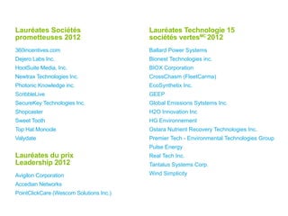 Lauréates Sociétés
prometteuses 2012
360incentives.com
Dejero Labs Inc.
HootSuite Media, Inc.
Newtrax Technologies Inc.
Photonic Knowledge inc.
ScribbleLive
SecureKey Technologies Inc.
Shopcaster
Sweet Tooth
Top Hat Monocle
Valydate
Lauréates du prix
Leadership 2012
Avigilon Corporation
Accedian Networks
PointClickCare (Wescom Solutions Inc.)
Lauréates Technologie 15
sociétés vertesMC
2012
Ballard Power Systems
Bionest Technologies inc.
BIOX Corporation
CrossChasm (FleetCarma)
EcoSynthetix Inc.
GEEP
Global Emissions Sytstems Inc.
H2O Innovation Inc
HG Environnement
Ostara Nutrient Recovery Technologies Inc.
Premier Tech - Environmental Technologies Group
Pulse Energy
Real Tech Inc.
Tantalus Systems Corp.
Wind Simplicity
 