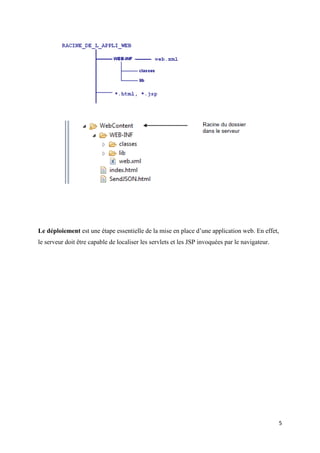 5
Le déploiement est une étape essentielle de la mise en place d’une application web. En effet,
le serveur doit être capable de localiser les servlets et les JSP invoquées par le navigateur.
 