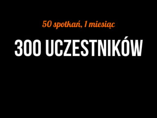 Technologie mobilne w bibliotekach