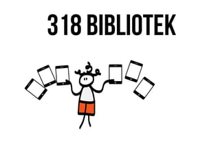 Technologie mobilne w bibliotekach