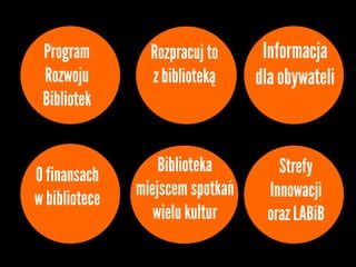 Technologie mobilne w bibliotekach
