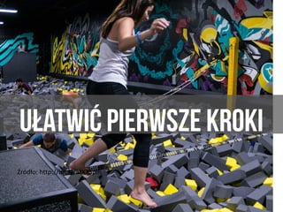 Źródło: http://bit.ly/1tXXSpm
 