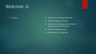 Biblioteki JS


jQuery



Doskonała obsługa zdarzeń



Świetna obsługa DOM



Doskonała obsługa komunikacji
asynchroni...