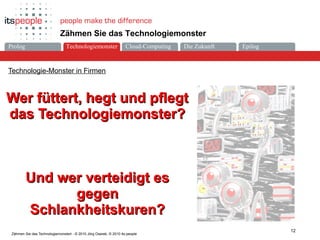 Die ZukunftCloud-ComputingProlog Technologiemonster Epilog
12
Zähmen Sie das Technologiemonstert - © 2010 Jörg Osarek, © 2010 its-people
Zähmen Sie das Technologiemonster
Wer füttert, hegt und pflegtWer füttert, hegt und pflegt
das Technologiemonster?das Technologiemonster?
Und wer verteidigt esUnd wer verteidigt es
gegengegen
Schlankheitskuren?Schlankheitskuren?
Technologie-Monster in Firmen
Technologiemonster
 