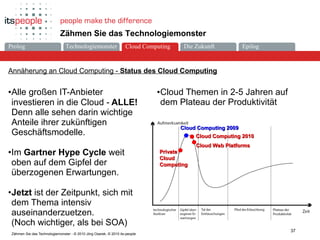 Die ZukunftCloud-ComputingProlog Technologiemonster Epilog
37
Zähmen Sie das Technologiemonster - © 2010 Jörg Osarek, © 2010 its-people
Zähmen Sie das Technologiemonster
Annäherung an Cloud Computing - Status des Cloud Computing
•Alle großen IT-Anbieter
investieren in die Cloud - ALLE!
Denn alle sehen darin wichtige
Anteile ihrer zukünftigen
Geschäftsmodelle.
•Im Gartner Hype Cycle weit
oben auf dem Gipfel der
überzogenen Erwartungen.
•Jetzt ist der Zeitpunkt, sich mit
dem Thema intensiv
auseinanderzuetzen.
(Noch wichtiger, als bei SOA)
•Cloud Themen in 2-5 Jahren auf
dem Plateau der Produktivität
Cloud Computing 2009Cloud Computing 2009
Cloud Computing 2010Cloud Computing 2010
Cloud Web PlatformsCloud Web Platforms
PrivatePrivate
CloudCloud
ComputingComputing
Cloud Computing
 