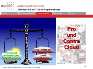 Die ZukunftCloud-ComputingProlog Technologiemonster Epilog
39
Zähmen Sie das Technologiemonstert - © 2010 Jörg Osarek, © 2010 its-people
Zähmen Sie das Technologiemonster
ProPro
undund
ContraContra
CloudCloud
Vorteile undVorteile und
Chancen desChancen des
Cloud ComputingCloud Computing
CloudCloud
unabhängigeunabhängige
GefahrenGefahren
Top Threats derTop Threats der
Cloud Security AllianceCloud Security Alliance
Cloud Computing
 