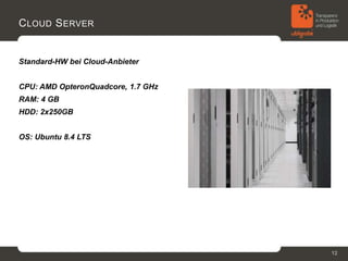 C LOUD S ERVER


Standard-HW bei Cloud-Anbieter


CPU: AMD OpteronQuadcore, 1.7 GHz
RAM: 4 GB
HDD: 2x250GB


OS: Ubuntu 8.4 LTS




                                    12
 