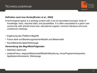 T ECHNOLOGIERAUM


Definition nach Ivan Kurtev[Kurtev et al., 2002]
A technological space is a working context with a set of associated concepts, body of
  knowledge, tools, required skills, and possibilities. It is often associated to a given user
  community with shared know-how, educational support, common literature and even
  conference meetings.


 Ergänzung des Plattform-Begriffs
 Fokus stark auf BeziehungzwischenModell und Metamodell
 KaumBetrachtungderWerkzeuge
Verwendung des BegriffsimFolgenden
 Definition istsinnvoll
 andererFokus: wegvomMetamodell/Modell-Beziehung, hinzuProgrammiersprache,
  Applikationsframework, Werkzeuge




                                                                                                 18
 