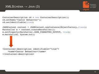 XMLS CHEMA → J AVA (3)




                         32
 