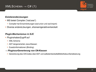 XMLS CHEMA → C# (1)


ExistierendeLösungen
 MS bietet Compiler (“xsd.exe”)
  Compiler hat Einschränkungen (xsd:union und xsd:import)
 Diverse andereLösungen, eherwenigeraktiventwickelt


Plugin-Mechanismus in XJC
 PluginshabenZugriff auf
  XML Schema
  AST dergenerierten Java-Klassen
  Zusatzinformationen (Binding)
→ PluginzurGenerierung von C#-Klassen
  Generierung des C#-Codes über AST und selbstentwickelteBibliothekzurSerialisierung




                                                                                        33
 
