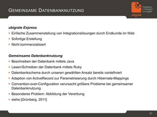 G EMEINSAME D ATENBANKNUTZUNG


ubigrate Express
 Einfache Zusammenstellung von Integrationslösungen durch Endkunde im Web
 Sofortige Erstellung
 Nicht kommerzialisiert


Gemeinsame Datenbanknutzung
 Beschreiben der Datenbank mittels Java
 Lesen/Schreiben der Datenbank mittels Ruby
 Datenbankschema durch unseren gewählten Ansatz bereits vordefiniert
 Adaption von ActiveRecord zur Parametrisierung durch Hibernate-Mappings
 Convention-over-Configuration verursacht größere Probleme bei gemeinsamer
  Datenbanknutzung
 Besonderes Problem: Abbildung der Vererbung
 siehe [Grünberg, 2011]


                                                                              51
 
