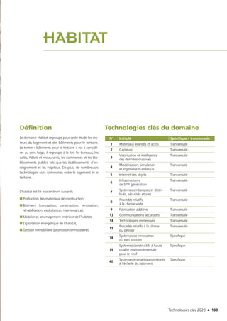 Technologies clés 2020 n 109
HABITAT
Définition
Le domaine Habitat regroupe pour cette étude les sec-
teurs du logement et des bâtiments pour le tertiaire.
Le terme « bâtiments pour le tertiaire » est à considé-
rer au sens large, il regroupe à la fois les bureaux, les
cafés, hôtels et restaurants, les commerces et les éta-
blissements publics tels que les établissements d’en-
seignement et les hôpitaux. De plus, de nombreuses
technologies sont communes entre le logement et le
tertiaire.
L’habitat est lié aux secteurs suivants :
■■ Production des matériaux de construction,
■■ Bâtiment (conception, construction, rénovation,
réhabilitation, exploitation, maintenance),
■■ Mobilier et aménagement intérieur de l’habitat,
■■ Exploitation énergétique de l’habitat,
■■ Gestion immobilière (promotion immobilière).
Technologies clés du domaine
N° Intitulé Spécifique / transversale
1 Matériaux avancés et actifs Transversale
2 Capteurs Transversale
3
Valorisation et intelligence
des données massives
Transversale
4
Modélisation, simulation
et ingénierie numérique
Transversale
5 Internet des objets Transversale
6
Infrastructures
de 5ème génération
Transversale
7
Systèmes embarqués et distri-
bués, sécurisés et sûrs
Transversale
8
Procédés relatifs
à la chimie verte
Transversale
9 Fabrication additive Transversale
13 Communications sécurisées Transversale
14 Technologies immersives Transversale
15
Procédés relatifs à la chimie
du pétrole
Transversale
38
Systèmes de rénovation
du bâti existant
Spécifique
39
Systèmes constructifs à haute
qualité environnementale
pour le neuf
Spécifique
40
Systèmes énergétiques intégrés
à l’échelle du bâtiment
Spécifique
©Fotolia
TC2020.indd 109 4/28/16 3:47 PM
 