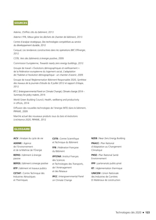Technologies clés 2020 n 123
SOURCES
Ademe, Chiffres clés du bâtiment, 2013
Ademe / FFB, Mieux gérer les déchets de chantier de bâtiment, 2013
Centre d’analyse stratégique, Des technologies compétitives au service
du développement durable, 2012
Cerqual, Les tendances constructives dans les opérations BBC Effinergie,
2012
CSTB, Vers des bâtiments à énergie positive, 2009
Commission Européenne, Towards nearly zero energy buildings, 2012
Groupe de travail « Évolutions démographiques et vieillissement »
de la Fédération européenne du logement social, L’adaptation
de l’habitat à l’évolution démographique : un chantier d’avenir, 2009
Groupe de travail Réglementation Bâtiment Responsable 2020, Synthèse
des travaux de la journée d’étude du 9 juillet 2012 et rapport d’étape,
2012
IPCC (Intergovernmental Panel on Climate Change), Climate change 2014 –
Summary for policy makers, 2014
World Green Building Council, Health, wellbeing and productivity
in offices, 2014
Diffusion des nouvelles technologies de l’énergie (NTE) dans le bâtiment,
PIPAME, 2009
Marché actuel des nouveaux produits issus du bois et évolutions
à échéance 2020, PIPAME, 2012
GLOSSAIRE
ACV : Analyse du cycle de vie
ADEME : Agence
de l’Environnement
et de la Maîtrise de l’Énergie
BEPAS : bâtiment à énergie
passive
BEPOS : bâtiment à énergie positive
BTP : bâtiment et travaux publics
CETIAT : Centre Technique des
Industries Aérauliques
et Thermiques
CSTB : Centre Scientifique
et Technique du Bâtiment
FFB : Fédération Française
du Bâtiment
IFFSTAR : Institut Français
des Sciences
et Technologies des Transports,
de l’Aménagement
et des Réseaux
IPCC : Intergovernmental Panel
on Climate Change
NZEB : Near Zero Energy Building
PNACC : Plan National
d’Adaptation au Changement
Climatique
PNSE : Plan National Santé
Environnement
PPP : partenariats public-privé
RT : réglementation thermique
UNICEM : Union Nationale
des Industries de Carrières
Et Matériaux de construction
TC2020.indd 123 4/28/16 3:47 PM
 