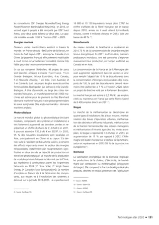 Technologies clés 2020 n 131
les consortiums EDF Energies Nouvelles/Dong Energy
Power/Alstom et Iberdrola/Eole-Res/Areva ; en 2013, un
second appel à projets a été remporté par GDF Suez/
Areva, pour deux parcs éoliens sur deux sites. La capa-
cité installée sera de 1 GW à l’horizon 2021 – 2023.
Energies marines
Plusieurs usines marémotrices existent à travers le
monde : en France depuis 1966 (usine de la Rance), en
Corée du Sud depuis 2011, ainsi qu’au Canada et en
Chine. Le potentiel français effectivement mobilisable
à court terme est actuellement considéré comme très
faible pour des raisons environnementales.
En ce qui concerne l’hydrolien, 46 projets de parcs
sont planifiés  à travers le monde : 5 en France, 15 en
Grande Bretagne, 16 aux États-Unis, 4 au Canada,
1 en Nouvelle Zélande, 1 en Inde, 3 en Australie et
1 en Corée du Sud. Les projets les plus avancés sont les
fermes pilotes développées par la France et la Grande-
Bretagne. À titre d’exemple, au large des côtes nor-
mandes françaises, un marché potentiel de 3 000 ma-
chines est estimé pour le gisement du Raz Blanchard
(domaine maritime français) et son prolongement dans
les eaux aurignaises (îles anglo-normandes - domaine
maritime anglais).
Photovoltaïque
Le marché mondial global du photovoltaïque (incluant
modules, composants des systèmes et installations) a
très fortement augmenté ces dernières années et re-
présentait un chiffre d’affaire de 91,6 Md € en 2011.
Il pourrait atteindre 130,5 Md € en 20218. En 2013,
55 % des nouvelles installations sont localisées en
Asie, principalement en Chine et au Japon. Ce der-
nier, suite à l’accident de Fukushima Daiichi, a consenti
des efforts importants envers le secteur des énergies
renouvelables, notamment par l’augmentation signi-
ficative en deux ans de sa capacité de production en
électricité photovoltaïque. Le marché de la production
de modules photovoltaïques est dominé par la Chine,
qui représente 6 constructeurs parmi les 10 premiers
fabricants en 2014 (1er Trina Solar, 2e Yingli Green
Energy, 3e Canadian Solar [sinocanadien]). Le nombre
d’emplois en France liés à la fabrication des compo-
sants, aux études et à l’installation des systèmes a
diminué sur la période 2012-2013, à respectivement
8 – Source : EurObserv’ER.
16 800 et 10 130 équivalents temps plein (ETP)9. Le
chiffre d’affaires de la filière française est en baisse
depuis 2010, année où il avait atteint 6,4 milliards
d’euros, contre 4 milliards d’euros en 2013, soit une
baisse de 40 % 10.
Biocarburants
Au niveau mondial, le bioéthanol a représenté en
2010 73 % de la consommation de biocarburants (en
teneur énergétique). En 2011, les États-Unis, premiers
producteurs mondiaux, ont été contraints d’exporter
massivement leur production, en Europe, au Brésil, au
Canada et en Asie.
La consommation de la France et de l’Allemagne de-
vrait augmenter rapidement dans les années à venir
pour remplir l’objectif de 10 % de biocarburants dans
la consommation d’énergies renouvelables des trans-
ports de l’UE, la part des biocarburants devant néan-
moins être plafonnée à 7 % à l’horizon 2020, selon
un projet de directive voté par le Parlement Européen.
Le marché français est estimé à 2,5 Md €. Les emplois
créés ou maintenus en France par cette filière étaient
de 6 400 emplois directs en 201111.
Biogaz
Le marché de la méthanisation se décompose en
quatre types d’installations liés à leurs intrants : métha-
nisation des boues d’épuration urbaines, méthanisa-
tion des déchets et effluents industriels, méthanisation
de la fraction fermentescible des ordures ménagères
et méthanisation d’intrants agricoles. Au niveau euro-
péen, le biogaz a représenté 13,4 Mtep en 2013, en
augmentation de 11 % par rapport à 2012. L’Alle-
magne est leader mondial sur le secteur de la méthani-
sation et représentait en 2013 50 % de la production
européenne12.
Biomasse
La valorisation énergétique de la biomasse regroupe
les productions de la chaleur, d’électricité, de biomé-
thane par combustion ou méthanisation (production
de biogaz). Elle comprend la fraction biodégradable des
produits, déchets et résidus provenant de l’agriculture
9 – Source :ADEME.
10 – Source : Observ’ER.
11 – Source :ADEME.
12 – Source : EurObserv’ER.
TC2020.indd 131 4/28/16 3:47 PM
 