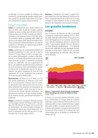 Technologies clés 2020 n 133
de raffinage. Le secteur européen du raffinage reste
confronté à une demande de distillats moyens (kéro-
sène, gazole) en constante augmentation et à la ges-
tion corrélative d’un surplus croissant d’essence.
Énergies renouvelables
Eolien Les investissements dans l’éolien terrestre ont
repris en 2014, avec 45 GW de nouvelles capacités
installées au niveau mondial, dont 20 GW en Chine et
5 GW aux États-Unis. En 2012, la production d’électri-
cité éolienne s’est élevée en France à 14,9 TWh. Après
une croissance rapide sur la période 2005 - 2008, elle
ralentit un peu depuis 2009. Depuis l’émergence de la
filière, la production d’électricité éolienne n’a cessé de
progresser en métropole, qui représente plus de 99 %
de la production nationale.
Solaire La production de modules photovoltaïques est
localisée principalement en Asie, avec 44 % pour la
Chine et 17 % pour Taïwan. En 2012, au niveau natio-
nal, le solaire photovoltaïque a produit 4 390 GWh,
dont 91 % en France métropolitaine et 9 % dans les
DOM. Entre 2011 et 2012, la production a progressé
de plus de 2 000 GWh, soit une augmentation de
88 %. Les installations de 250 kW et plus concentrent
44 % de la puissance solaire photovoltaïque installée
en France mais ne représentent que 0,4 % des ins-
tallations. Les petites installations de moins de 3 kW
représentent 87 % des installations mais seulement
18 % de la puissance totale du parc.
Biocarburants Les États-Unis et le Brésil sont les
plus grands producteurs et totalisent à eux seuls
80 % de la production d’éthanol dans le monde.
Un des grands enjeux des biocarburants concerne le
faible rendement de production en comparaison de
la quantité de matière utilisée ainsi que la mise en
concurrence de cultures agricoles alimentaires. Les
biocarburants avancés, où il s’agit d’utiliser l’intégra-
lité du matériau de base, permettraient de pallier ces
problèmes.
Biogaz La production européenne d’énergie primaire
issue du biogaz a atteint 13,4 Mtep en 2013. Plus des
deux tiers des volumes de biogaz sont issus d’unités
de méthanisation. Au niveau européen, le biogaz est
principalement valorisé sous forme d’électricité, et a
permis la production de 53,3 TWh en 2013, en aug-
mentation de 15 % par rapport à 2012.
Biomasse La production de chaleur à usage indivi-
duel représente le principal débouché historique de la
filière. Le potentiel sylvicole de la France est au 3e rang
d’Europe. Un enjeu important se situe au niveau de la
gestion et de l’exploitation de la ressource forestière.
Les grandes tendances
D’USAGE
Dans le scénario de référence de l’AIE, la demande
mondiale en énergie devrait croître de 37 % à l’hori-
zon 2040. Cette demande est tirée à la fois par la crois-
sance démographique et la croissance économique,
mais l’intensité énergétique devrait en moyenne dé-
croître. Cette tendance globale recouvre néanmoins
de fortes disparités géographiques : si la demande
devrait rester stable dans les pays développés (Europe,
Amérique du Nord, Japon, Corée du Sud), les autres
zones géographiques, en particulier l’Asie, devraient
tirer la demande.
Figure 4 : consommation finale d’énergie, énergétique
et non énergétique par secteur (en Mtep) en France
(source : SoeS)
En France, au cours de la période 1973-2012, la part
de la consommation en énergie finale de l’industrie
(sidérurgie inclue) a fortement diminué (36 % à 21 %)
tandis que celle du secteur résidentiel-tertiaire a gagné
deux points et demi, en passant de 42,0 % à 44,5 %.
Le secteur des transports a progressé significativement
de moins de 20 % à environ 32 % et la part de l’agri-
culture évolue peu sur la période, en s’établissant en
dessous de 3 %.
TC2020.indd 133 4/28/16 3:47 PM
 