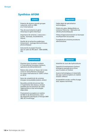 138 n Technologies clés 2020
Énergie
Synthèse AFOM
Présence de plusieurs grands groupes
industriels, actifs en RD
et à l’international
Tissu de sous-traitants en génie
mécanique et génie électrique
Importance de certaines « ressources »
locales : biomasse, ensoleillement,
littoral...
Qualité de la recherche académique
(notamment : stockage électrochimique,
photovoltaïque)
Instruments et projets financés
dans le cadre du PIA (dont : AMI ADEME,
ITE)
Chantiers pour le secteur nucléaire
à l’international (nouveaux réacteurs,
opérations de démantèlement)
Relance des actions en faveur de la lutte
contre le réchauffement climatique
au niveau international (cf. COP21 à Paris
en 2015)
Gains de compétitivité de certaines
énergies renouvelables (solaire, éolien)
Nouvelles activités de services liées
à l’exploitation des réseaux, rendues
possibles par les évolutions du cadre
réglementaire et des technologies
disponibles
Financements européens en matière
de RD et de démonstration, dont
des dispositifs spécifiques à l’énergie (NER
300, KIC InnoEnergy)
Volatilité du cours des hydrocarbures
Capacité d’investissement d’acteurs
émergents (exemple de la Chine
avec le solaire et l’éolien)
Avance technologique et industrielle
des pays nords-européens en matière
d’éolien offshore
Acceptabilité sociale, conflits d’usage
(sols, espaces maritimes)
Faible degré de spécialisation
technologique
Chaîne de valeur déséquilibrée sur
certaines filières (ex : fabrication de
cellules photovoltaïques)
Filières d’approvisionnement en biomasse
insuffisamment structurées
Complexité de certaines procédures
administratives
ATOUTS
OPPORTUNITÉS MENACES
FAIBLESSES
TC2020.indd 138 4/28/16 3:47 PM
 