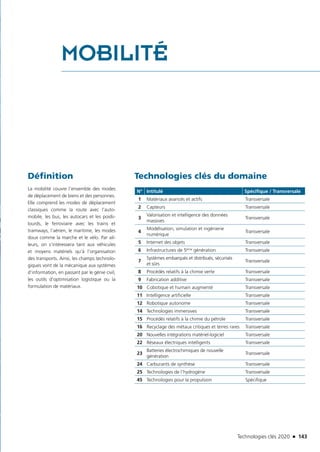 Technologies clés 2020 n 143
MOBILITÉ
Définition
La mobilité couvre l’ensemble des modes
de déplacement de biens et des personnes.
Elle comprend les modes de déplacement
classiques comme la route avec l’auto-
mobile, les bus, les autocars et les poids-
lourds, le ferroviaire avec les trains et
tramways, l’aérien, le maritime, les modes
doux comme la marche et le vélo. Par ail-
leurs, on s’intéressera tant aux véhicules
et moyens matériels qu’à l’organisation
des transports. Ainsi, les champs technolo-
giques vont de la mécanique aux systèmes
d’information, en passant par le génie civil,
les outils d’optimisation logistique ou la
formulation de matériaux.
Technologies clés du domaine
N° Intitulé Spécifique / Transversale
1 Matériaux avancés et actifs Transversale
2 Capteurs Transversale
3
Valorisation et intelligence des données
massives
Transversale
4
Modélisation, simulation et ingénierie
numérique
Transversale
5 Internet des objets Transversale
6 Infrastructures de 5ème génération Transversale
7
Systèmes embarqués et distribués, sécurisés
et sûrs
Transversale
8 Procédés relatifs à la chimie verte Transversale
9 Fabrication additive Transversale
10 Cobotique et humain augmenté Transversale
11 Intelligence artificielle Transversale
12 Robotique autonome Transversale
14 Technologies immersives Transversale
15 Procédés relatifs à la chimie du pétrole Transversale
16 Recyclage des métaux critiques et terres rares Transversale
20 Nouvelles intégrations matériel-logiciel Transversale
22 Réseaux électriques intelligents Transversale
23
Batteries électrochimiques de nouvelle
génération
Transversale
24 Carburants de synthèse Transversale
25 Technologies de l’hydrogène Transversale
45 Technologies pour la propulsion Spécifique
©Fotolia
TC2020.indd 143 4/28/16 3:47 PM
 