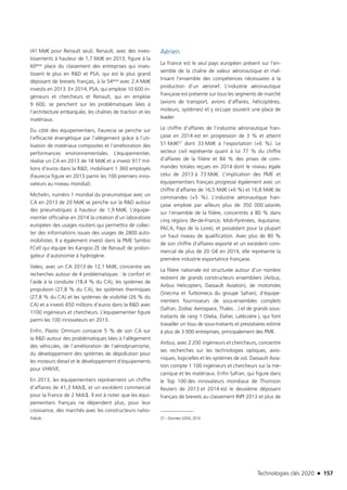 Technologies clés 2020 n 157
(41 Md€ pour Renault seul). Renault, avec des inves-
tissements à hauteur de 1,7 Md€ en 2013, figure à la
60ème place du classement des entreprises qui inves-
tissent le plus en RD et PSA, qui est le plus grand
déposant de brevets français, à la 54ème avec 2,4 Md€
investis en 2013. En 2014, PSA, qui emploie 10 600 in-
génieurs et chercheurs et Renault, qui en emploie
9 600, se penchent sur les problématiques liées à
l’architecture embarquée, les chaînes de traction et les
matériaux.
Du côté des équipementiers, Faurecia se penche sur
l’efficacité énergétique par l’allègement grâce à l’uti-
lisation de matériaux composites et l’amélioration des
performances environnementales. L’équipementier,
réalise un CA en 2013 de 18 Md€ et a investi 917 mil-
lions d’euros dans la RD, mobilisant 1 360 employés
(Faurecia figure en 2013 parmi les 100 premiers inno-
vateurs au niveau mondial).
Michelin, numéro 1 mondial du pneumatique avec un
CA en 2013 de 20 Md€ se penche sur la RD autour
des pneumatiques à hauteur de 1,9 Md€. L’équipe-
mentier officialise en 2014 la création d’un laboratoire
européen des usages routiers qui permettra de collec-
ter des informations issues des usages de 2800 auto-
mobilistes. Il a également investi dans la PME Symbio
FCell qui équipe les Kangoo ZE de Renault de prolon-
gateur d’autonomie à hydrogène.
Valeo, avec un CA 2013 de 12,1 Md€, concentre ses
recherches autour de 4 problématiques : le confort et
l’aide à la conduite (18,4 % du CA), les systèmes de
propulsion (27,8 % du CA), les systèmes thermiques
(27,8 % du CA) et les systèmes de visibilité (26 % du
CA) et a investi 650 millions d’euros dans la RD avec
1100 ingénieurs et chercheurs. L’équipementier figure
parmi les 100 innovateurs en 2013.
Enfin, Plastic Omnium consacre 5 % de son CA sur
la RD autour des problématiques liées à l’allègement
des véhicules, de l’amélioration de l’aérodynamisme,
du développement des systèmes de dépollution pour
les moteurs diesel et le développement d’équipements
pour VHR/VE.
En 2013, les équipementiers représentent un chiffre
d’affaires de 41,3 Mds$, et un excédent commercial
pour la France de 2 Mds$. Il est à noter que les équi-
pementiers français ne dépendent plus, pour leur
croissance, des marchés avec les constructeurs natio-
naux.
Aérien
La France est le seul pays européen présent sur l’en-
semble de la chaîne de valeur aéronautique et maî-
trisant l’ensemble des compétences nécessaires à la
production d’un aéronef. L’industrie aéronautique
française est présente sur tous les segments de marché
(avions de transport, avions d’affaires, hélicoptères,
moteurs, systèmes) et y occupe souvent une place de
leader.
Le chiffre d’affaires de l’industrie aéronautique fran-
çaise en 2014 est en progression de 3 % et atteint
51 Md€27 dont 33 Md€ à l’exportation (+6 %). Le
secteur civil représente quant à lui 77 % du chiffre
d’affaires de la filière et 84 % des prises de com-
mandes totales reçues en 2014 dont le niveau égale
celui de 2013 à 73 Md€. L’implication des PME et
équipementiers français progresse également avec un
chiffre d’affaires de 16,5 Md€ (+6 %) et 16,8 Md€ de
commandes (+5 %). L’industrie aéronautique fran-
çaise emploie par ailleurs plus de 350 000 salariés
sur l’ensemble de la filière, concentrés à 80 % dans
cinq régions (Ile-de-France, Midi-Pyrénées, Aquitaine,
PACA, Pays de la Loire), et possédant pour la plupart
un haut niveau de qualification. Avec plus de 80 %
de son chiffre d’affaires exporté et un excédent com-
mercial de plus de 20 G€ en 2014, elle représente la
première industrie exportatrice française.
La filière nationale est structurée autour d’un nombre
restreint de grands constructeurs ensembliers (Airbus,
Airbus Helicopters, Dassault Aviation), de motoristes
(Snecma et Turbomeca du groupe Safran), d’équipe-
mentiers fournisseurs de sous-ensembles complets
(Safran, Zodiac Aerospace, Thales…) et de grands sous-
traitants de rang 1 (Stelia, Daher, Latécoère…), qui font
travailler un tissu de sous-traitants et prestataires estimé
à plus de 3 000 entreprises, principalement des PME.
Airbus, avec 2 200 ingénieurs et chercheurs, concentre
ses recherches sur les technologies optiques, avio-
niques, logicielles et les systèmes de vol. Dassault Avia-
tion compte 1 100 ingénieurs et chercheurs sur la mé-
canique et les matériaux. Enfin Safran, qui figure dans
le Top 100 des innovateurs mondiaux de Thomson
Reuters de 2013 et 2014 est le deuxième déposant
français de brevets au classement INPI 2013 et plus de
27 – Données GIFAS, 2014
TC2020.indd 157 4/28/16 3:47 PM
 