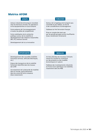 Technologies clés 2020 n 161
Matrice AFOM
Acteurs industriels d’envergure mondiale
chez les donneurs d’ordre, les opérateurs
et les équipementiers et sous-traitants
Forte présence de l’accompagnement
à travers les pôles de compétitivité
Forte mobilisation de la recherche
publique autour de la mobilité et
développement des relations industrielles
(IRT, ITE, Instituts Carnot)
Développement de la co-innovation
Développement des nouvelles mobilités
(nouveaux services, véhicules électriques,
etc.)
Enjeux des transports et de la mobilité
fortement identifiés dans les travaux
de la NFI
Accroissement de la demande de mobilité
dans le monde, particulièrement
dans les zones de forte croissance
(Asie notamment)
Arrivée attendue de nouveaux entrants
venant du monde du numérique
sur des produits ou des modèles
économiques en rupture
Faiblesse des investissements industriels
en France (non spécifique à la mobilité),
notamment dans les PME
Secteur de la logistique de transport peu
consolidé et peu fédéré, et très lié
à des considérations d’aménagement
Faiblesse du fret ferroviaire français
Prise en compte des start-ups
par les grands groupes encore insuffisante
(mais s’améliorant fortement)
ATOUTS
OPPORTUNITÉS MENACES
FAIBLESSES
TC2020.indd 161 4/28/16 3:47 PM
 