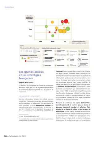166 n Technologies clés 2020
Numérique
Les grands enjeux
et les stratégies
françaises
ENVIRONNEMENT
Le domaine du numérique fait face à de nombreuses
évolutions impactant tous les segments de marché qui
le constituent, et plus largement, tous les secteurs de
l’économie.
L’Internet des objets (IoT)
Montres connectées, lampes connectées, serrures
connectées, chaussures connectées, les objets connec-
tés se multiplient et envahissent tous les aspects de
notre quotidien. En 2020, 80 milliards d’objets4 se-
ront connectés dans le monde contre 15 milliards en
20145. Considéré comme la troisième révolution de
4 – IDATE, The Internet of Things Market, 2013
5 – Le marché des Objets connectés est étudiée de manière plus approfondie dans
la fiche Technologie Clé « Objets connectés ».
l’Internet, faisant suite à l’ère du web social, l’Internet
des objets crée des passerelles entre le monde de l’In-
ternet et le monde réel, en connectant les objets et les
informations qui les concernent. Ainsi, notre manière
même d’interagir avec notre environnement, urbain
ou domestique, pourrait s’en trouver modifiée, de
même que beaucoup de nos processus de décisions.
Le potentiel disruptif de l’IoT pourrait donc s’avérer
au moins aussi important que celui de l’internet clas-
sique né en 1989. Ce potentiel disruptif recouvre la
transformation du paysage industriel mondial, les op-
portunités de croissance pour les segments de marché
du domaine du numérique, et les impacts potentiels
sur tous les secteurs de l’économie :
■■ L’essor de l’internet des objets transformera
considérablement et en très peu de temps le
paysage industriel mondial et affectera l’en-
semble de la chaîne de valeur et des facteurs de
production : travail, capital, énergie et information.
L’impact économique se fera ressentir en priorité sur
la manière dont les produits sont fabriqués. En conci-
liant les phases initiales de la conception technique,
les processus de production en usine et l’organisation
TC2020.indd 166 4/28/16 3:47 PM
 