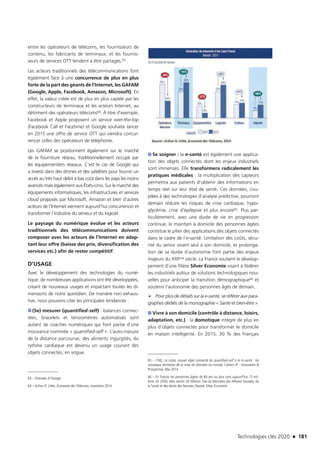 Technologies clés 2020 n 181
entre les opérateurs de télécoms, les fournisseurs de
contenu, les fabricants de terminaux, et les fournis-
seurs de services OTT tendent à être partagés.63
Les acteurs traditionnels des télécommunications font
également face à une concurrence de plus en plus
forte de la part des géants de l’Internet, les GAFAM
(Google, Apple, Facebook, Amazon, Microsoft). En
effet, la valeur créée est de plus en plus captée par les
constructeurs de terminaux et les acteurs Internet, au
détriment des opérateurs télécoms64. À titre d’exemple,
Facebook et Apple proposent un service over-the-top
(Facebook Call et Facetime) et Google souhaite lancer
en 2015 une offre de service OTT qui viendra concur-
rencer celles des opérateurs de téléphonie.
Les GAFAM se positionnent également sur le marché
de la fourniture réseau, traditionnellement occupé par
les équipementiers réseaux. C’est le cas de Google qui
a investi dans des drones et des satellites pour fournir un
accès au très haut débit à bas coût dans les pays les moins
avancés mais également aux États-Unis. Sur le marché des
équipements informatiques, les infrastructures et services
cloud proposés par Microsoft, Amazon et bien d’autres
acteurs de l’Internet viennent aujourd’hui concurrencer et
transformer l’industrie du serveur et du logiciel.
Le paysage du numérique évolue et les acteurs
traditionnels des télécommunications doivent
composer avec les acteurs de l’Internet en adap-
tant leur offre (baisse des prix, diversification des
services etc.) afin de rester compétitif.
D’USAGE
Avec le développement des technologies du numé-
rique, de nombreuses applications ont été développées,
créant de nouveaux usages et impactant toutes les di-
mensions de notre quotidien. De manière non exhaus-
tive, nous pouvons citer les principales tendances :
■■ (Se) mesurer (quantified-self) : balances connec-
tées, bracelets et tensiomètres automatisés sont
autant de coaches numériques qui font partie d’une
mouvance nommée « quantified-self ». L’auto-mesure
de la distance parcourue, des aliments ingurgités, du
rythme cardiaque est devenu un usage courant des
objets connectés, en vogue.
63 – Données d’Orange.
64 – Arthur D. Little, Économie des Télécoms, novembre 2014
■■ Se soigner : la e-santé est également une applica-
tion des objets connectés dont les enjeux industriels
sont immenses. Elle transformera radicalement les
pratiques médicales : la multiplication des capteurs
permettra aux patients d’obtenir des informations en
temps réel sur leur état de santé. Ces données, cou-
plées à des technologies d’analyse prédictive, pourront
demain réduire les risques de crise cardiaque, hypo-
glycémie, crise d’épilepsie et plus encore65. Plus par-
ticulièrement, avec une durée de vie en progression
continue, le maintien à domicile des personnes âgées
constitue le pilier des applications des objets connectés
dans le cadre de l’e-santé. Limitation des coûts, sécu-
rité du senior vivant seul à son domicile, et prolonga-
tion de sa durée d’autonomie font partie des enjeux
majeurs du XXIème siècle. La France soutient le dévelop-
pement d’une filière Silver Economie visant à fédérer
les industriels autour de solutions technologiques nou-
velles pour anticiper la transition démographique66 et
soutenir l’autonomie des personnes âgés de demain.
Ø Pour plus de détails sur la e-santé, se référer aux para-
graphes dédiés de la monographie « Santé et bien-être ».
■■ Vivre à son domicile (contrôle à distance, loisirs,
adaptation, etc.) : la domotique intègre de plus en
plus d’objets connectés pour transformer le domicile
en maison intelligente. En 2015, 30 % des Français
65 – CNIL, Le corps, nouvel objet connecté du quantified-self à la m-santé : les
nouveaux territoires de la mise en données du monde, Cahiers IP - Innovation 
Prospective, Mai 2014
66 – En France, les personnes âgées de 60 ans ou plus sont aujourd’hui 15 mil-
lions. En 2030, elles seront 20 millions. Site du Ministère des Affaires Sociales, de
la Santé et des droits des femmes, Dossier Silver Economie
TC2020.indd 181 4/28/16 3:48 PM
 