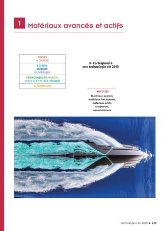 Technologies clés 2020 n 219
	 Matériaux avancés et actifs1
MOTS CLÉS
Matériaux avancés,
matériaux fonctionnels,
matériaux actifs,
composites,
nanomatériaux
➤ Correspond à
une technologie clé 2015
LOISIRS
 CULTURE
ÉNERGIE,
MOBILITÉ,
NUMÉRIQUE
ENVIRONNEMENT, HABITAT,
SANTÉ ET BIEN-ÊTRE, SÉCURITÉ
ALIMENTATION
©BeneteauPatrickTableau–MaudTronquez–RémiLaval-Jeantet.
TC2020.indd 219 4/28/16 3:48 PM
 